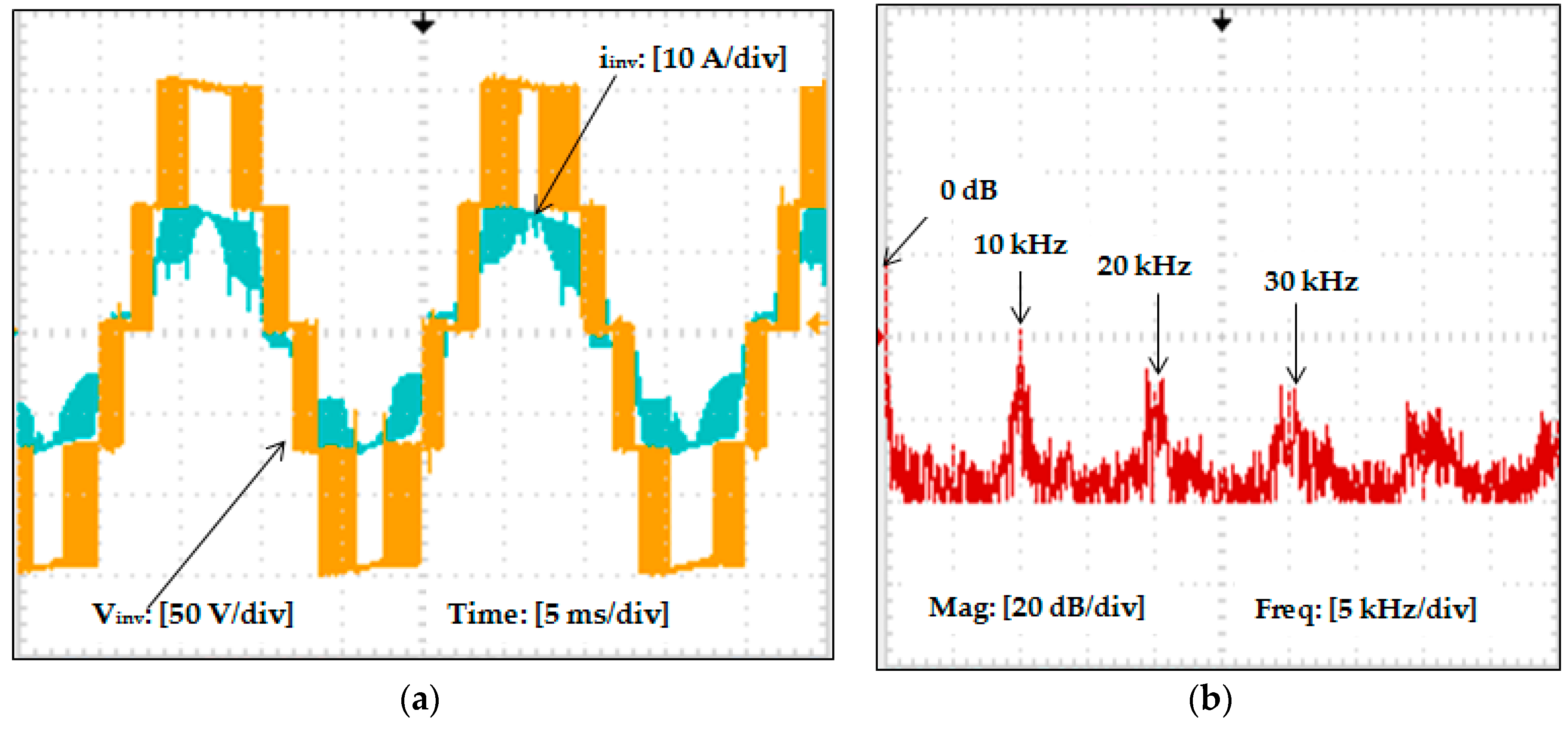 Energies 10 01834 g013