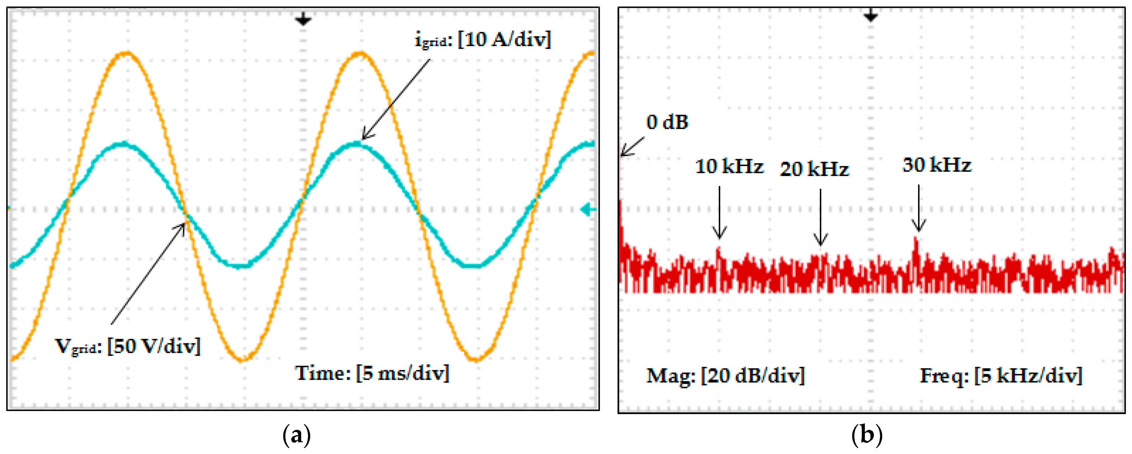 Energies 10 01834 g014