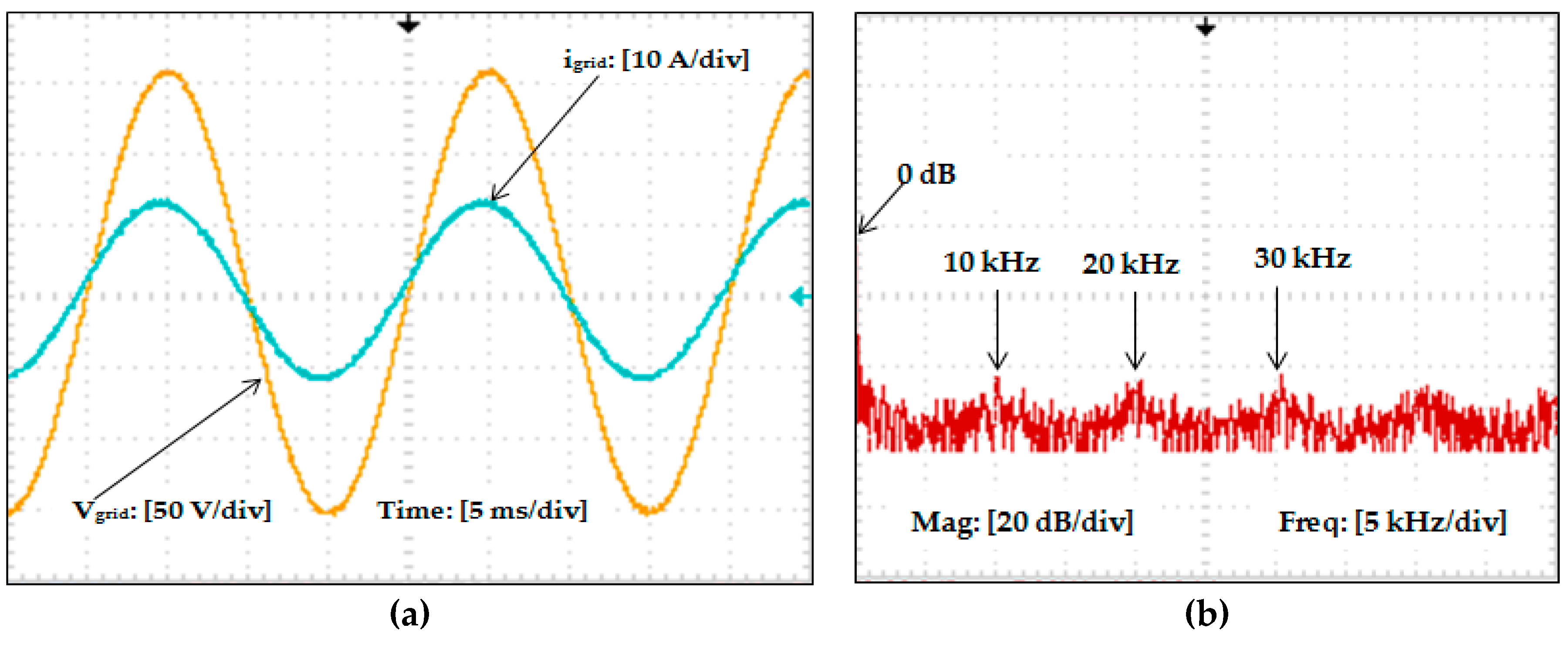 Energies 10 01834 g015