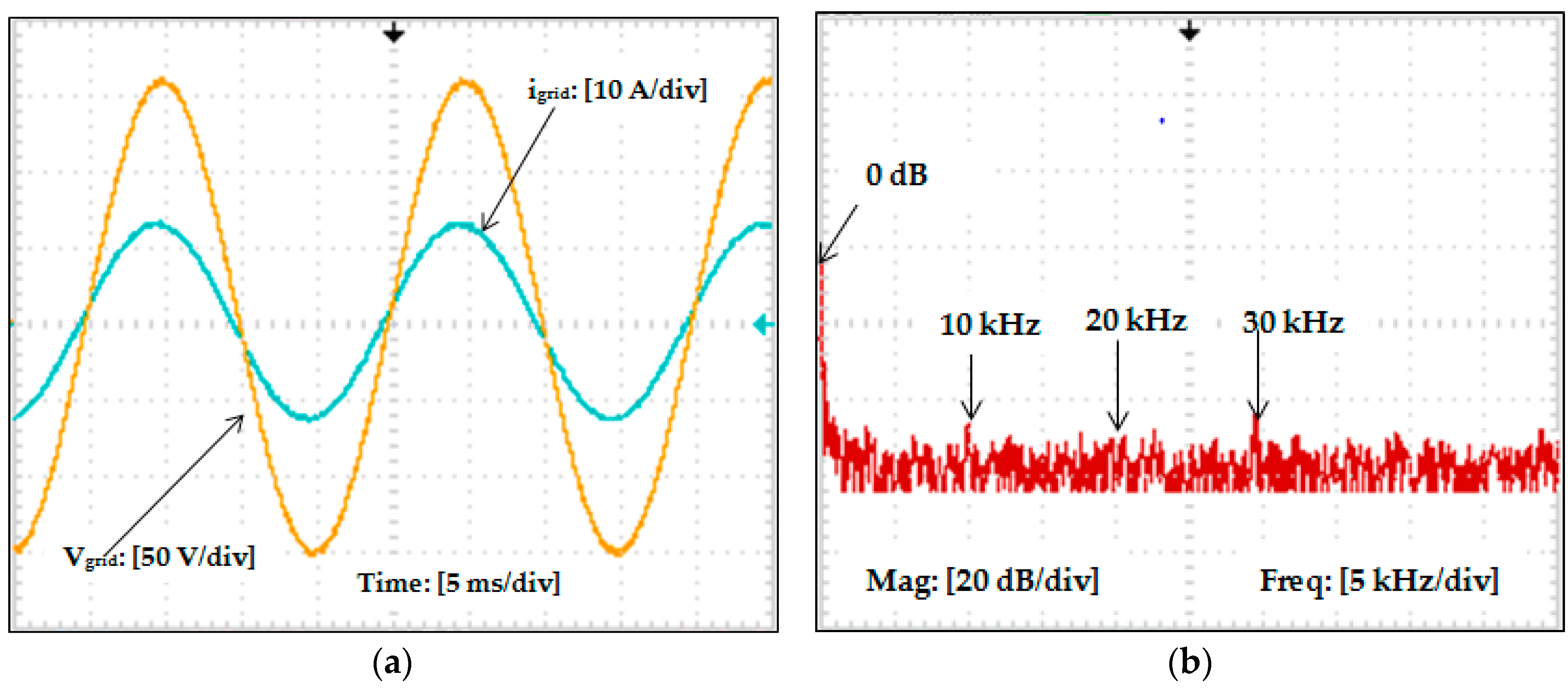 Energies 10 01834 g016