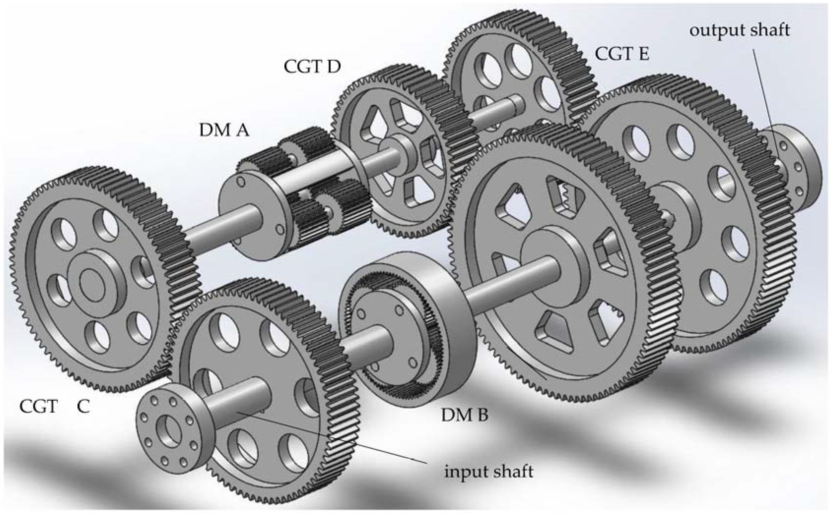 Energies 10 01835 g005