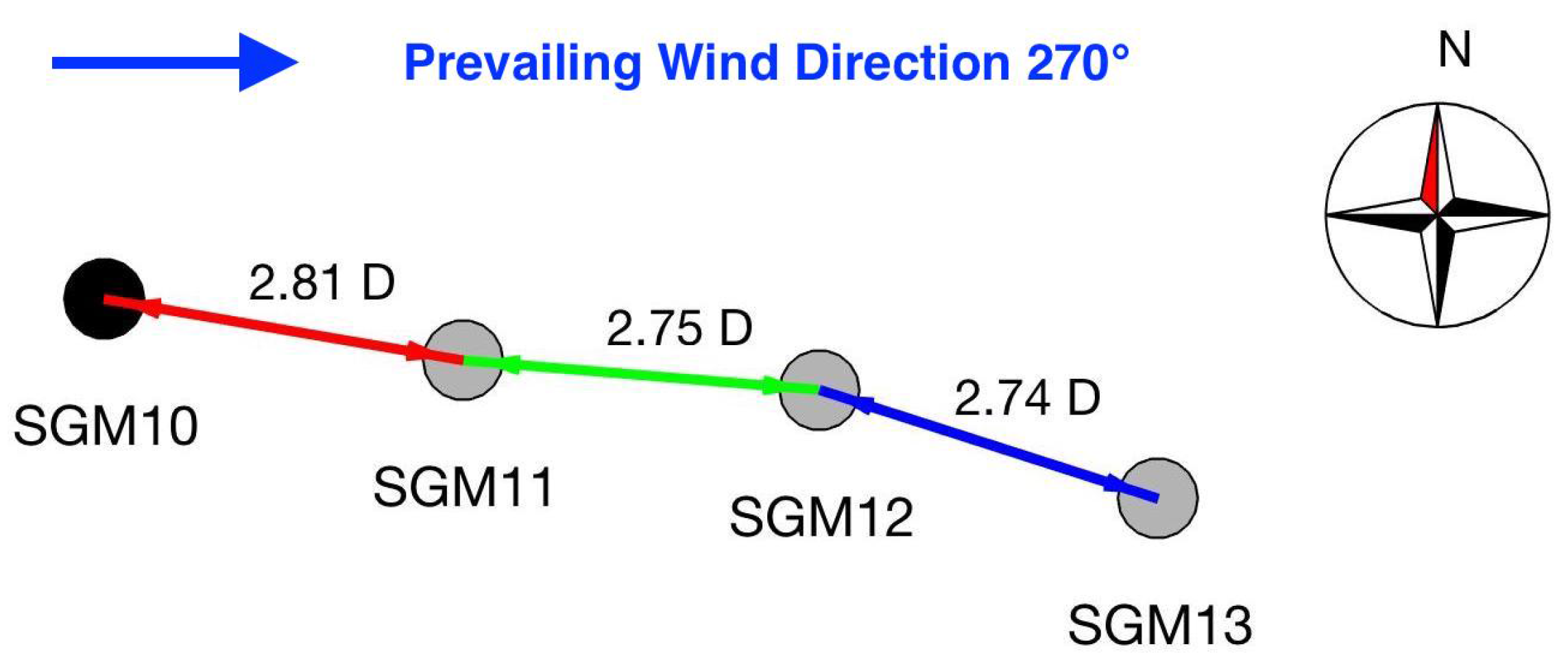 Energies 10 01839 g002 Energies 10 01839 g002