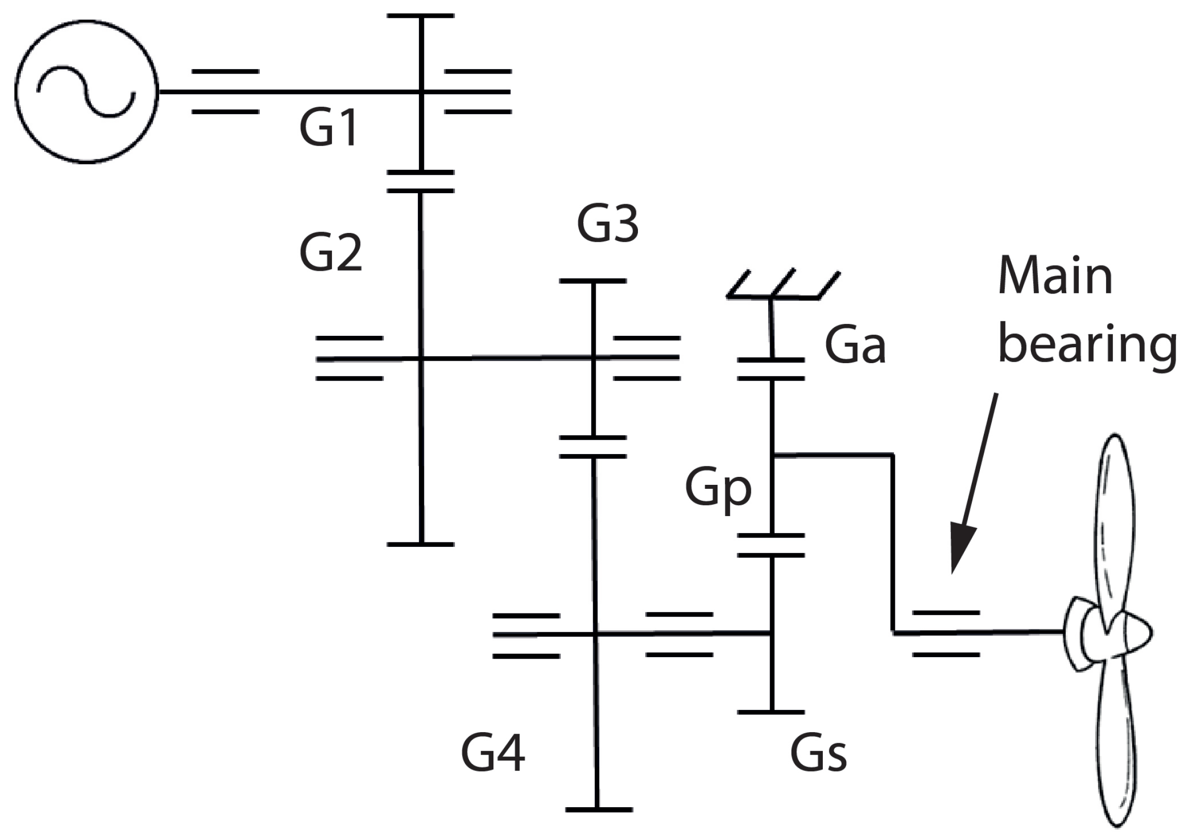 Energies 10 01839 g003 Energies 10 01839 g003