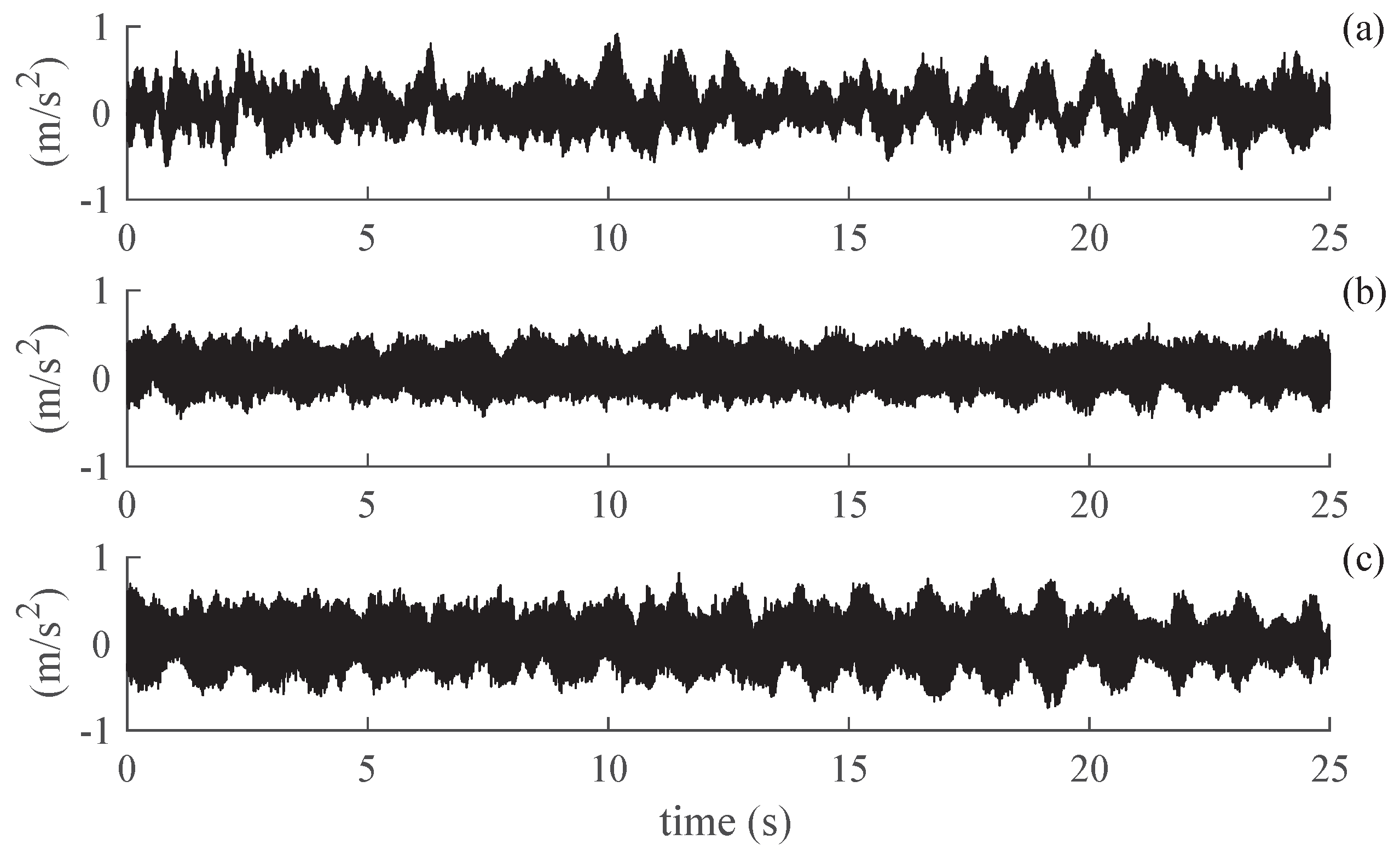 Energies 10 01839 g009 Energies 10 01839 g009