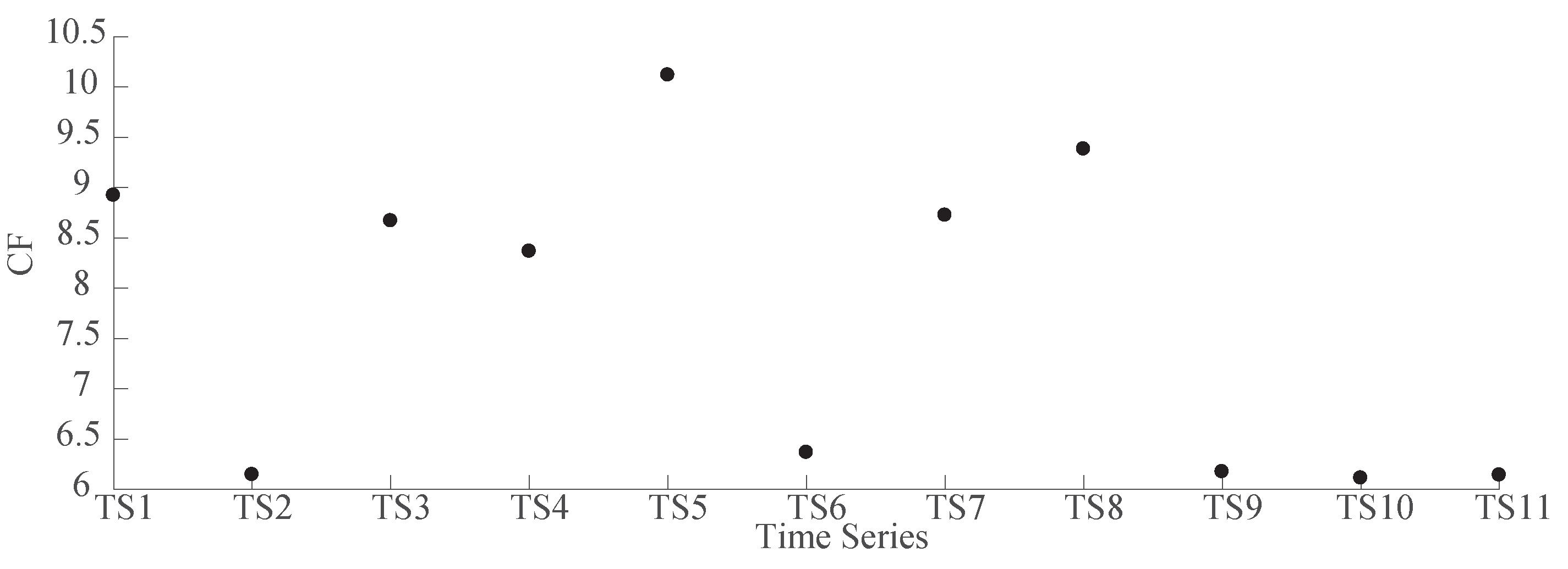 Energies 10 01839 g012 Energies 10 01839 g012