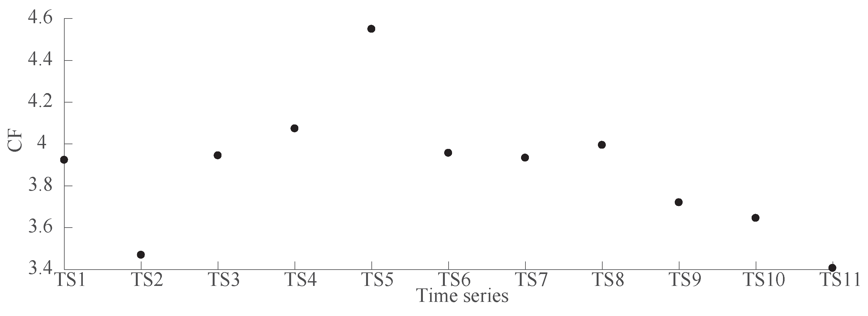 Energies 10 01839 g013 Energies 10 01839 g013