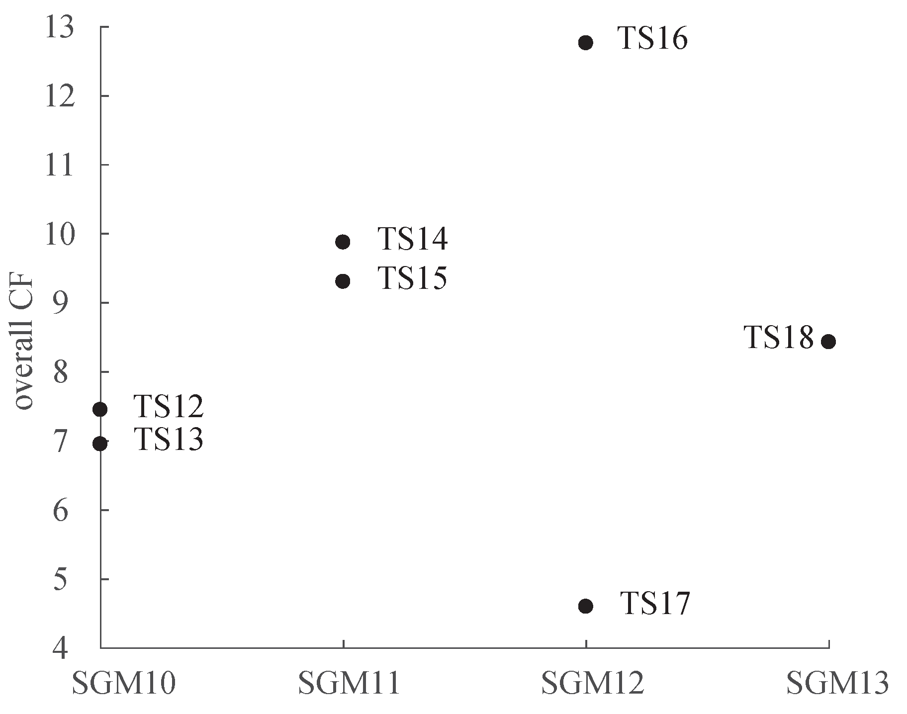 Energies 10 01839 g014 Energies 10 01839 g014