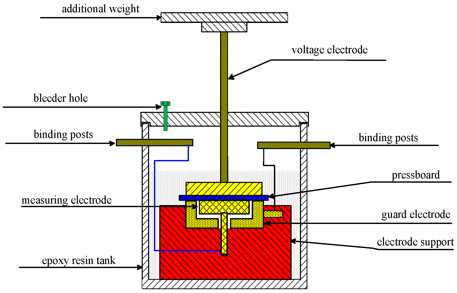Energies 10 01842 g001 Energies 10 01842 g001