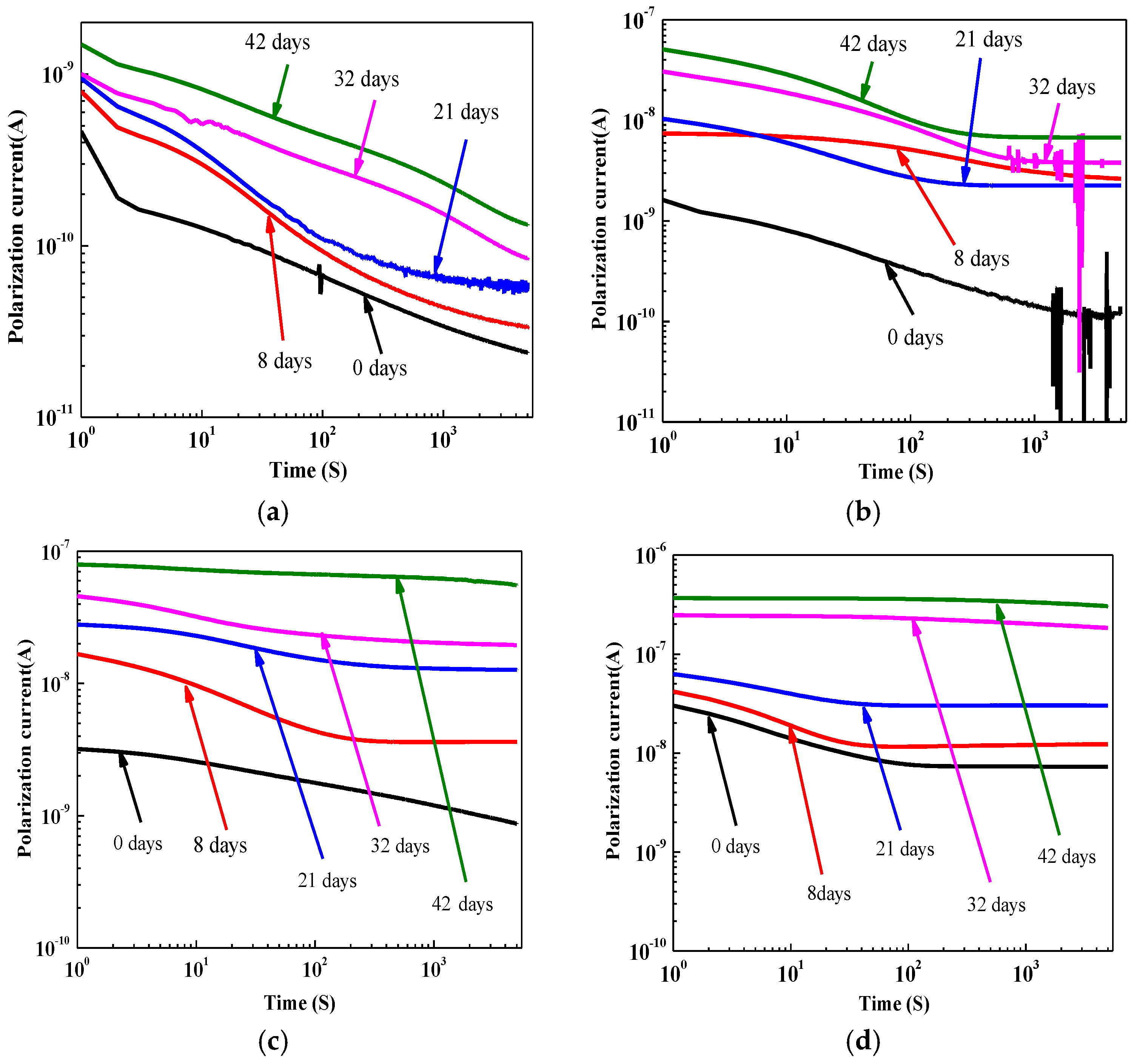 Energies 10 01842 g002 Energies 10 01842 g002