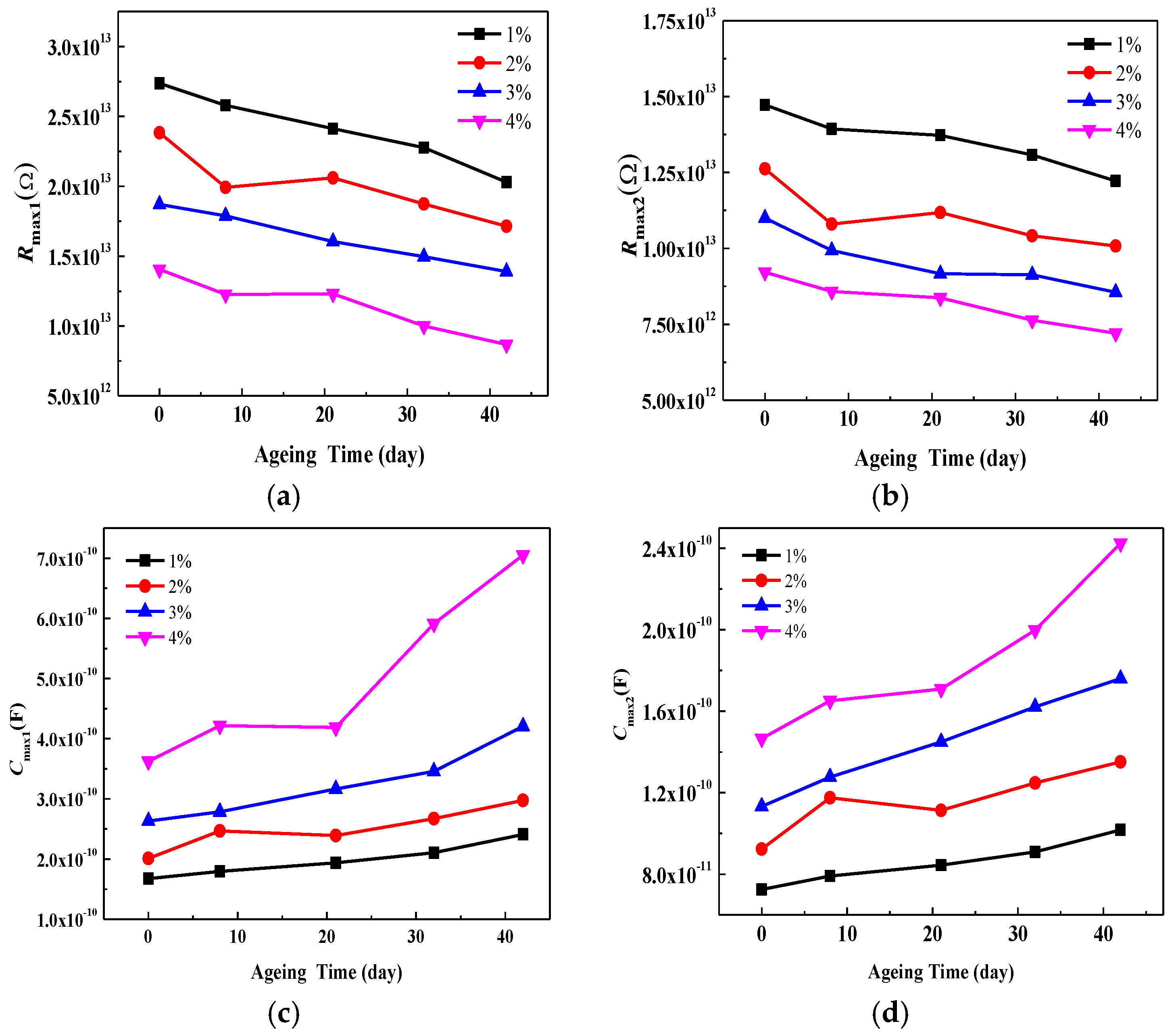 Energies 10 01842 g005 Energies 10 01842 g005