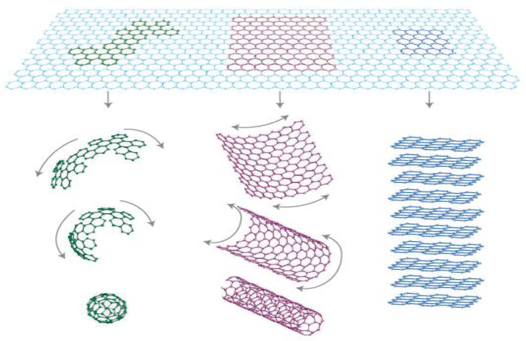 Energies 10 01844 g008 Energies 10 01844 g008