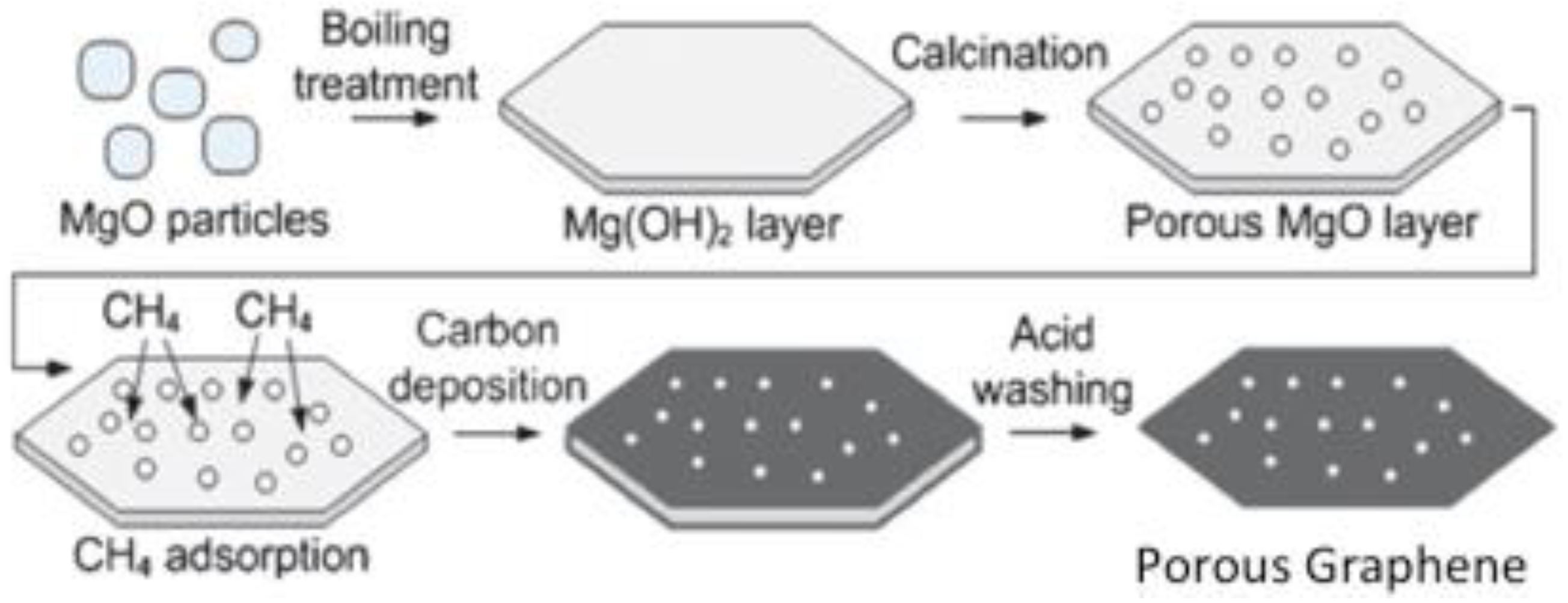 Energies 10 01844 g010 Energies 10 01844 g010
