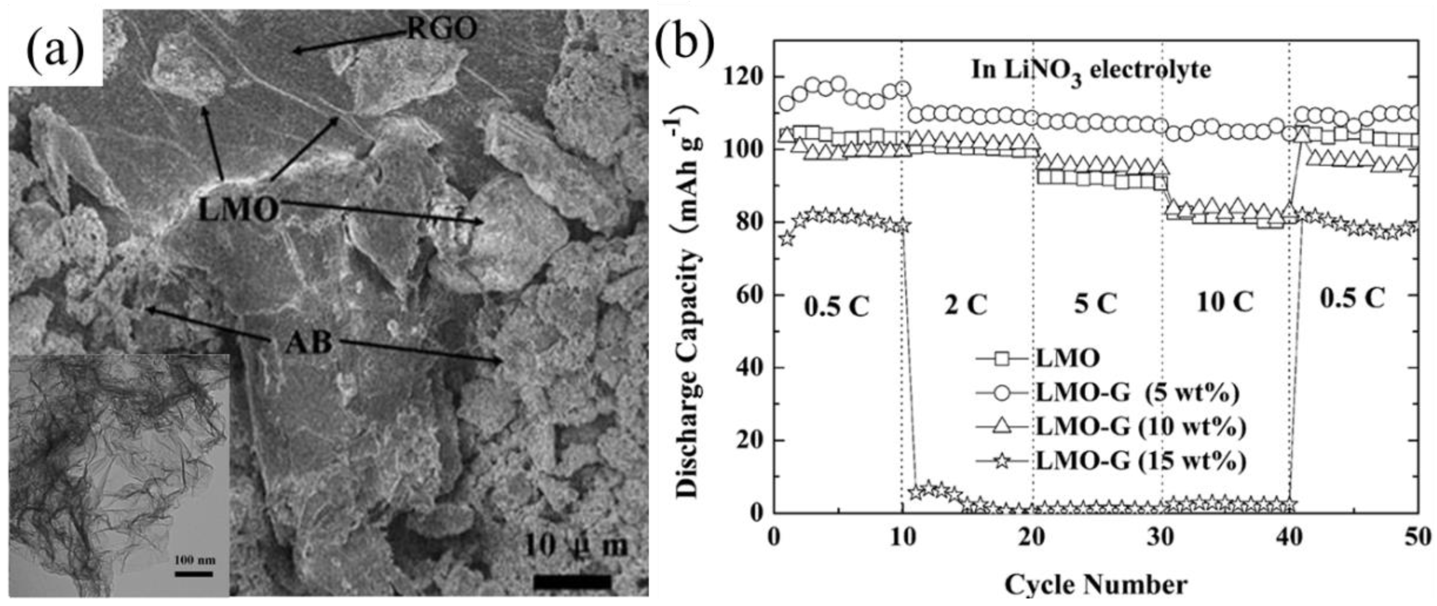 Energies 10 01844 g011 Energies 10 01844 g011