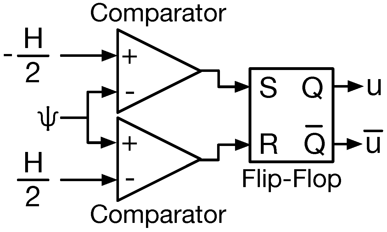 Energies 10 01847 g003 550