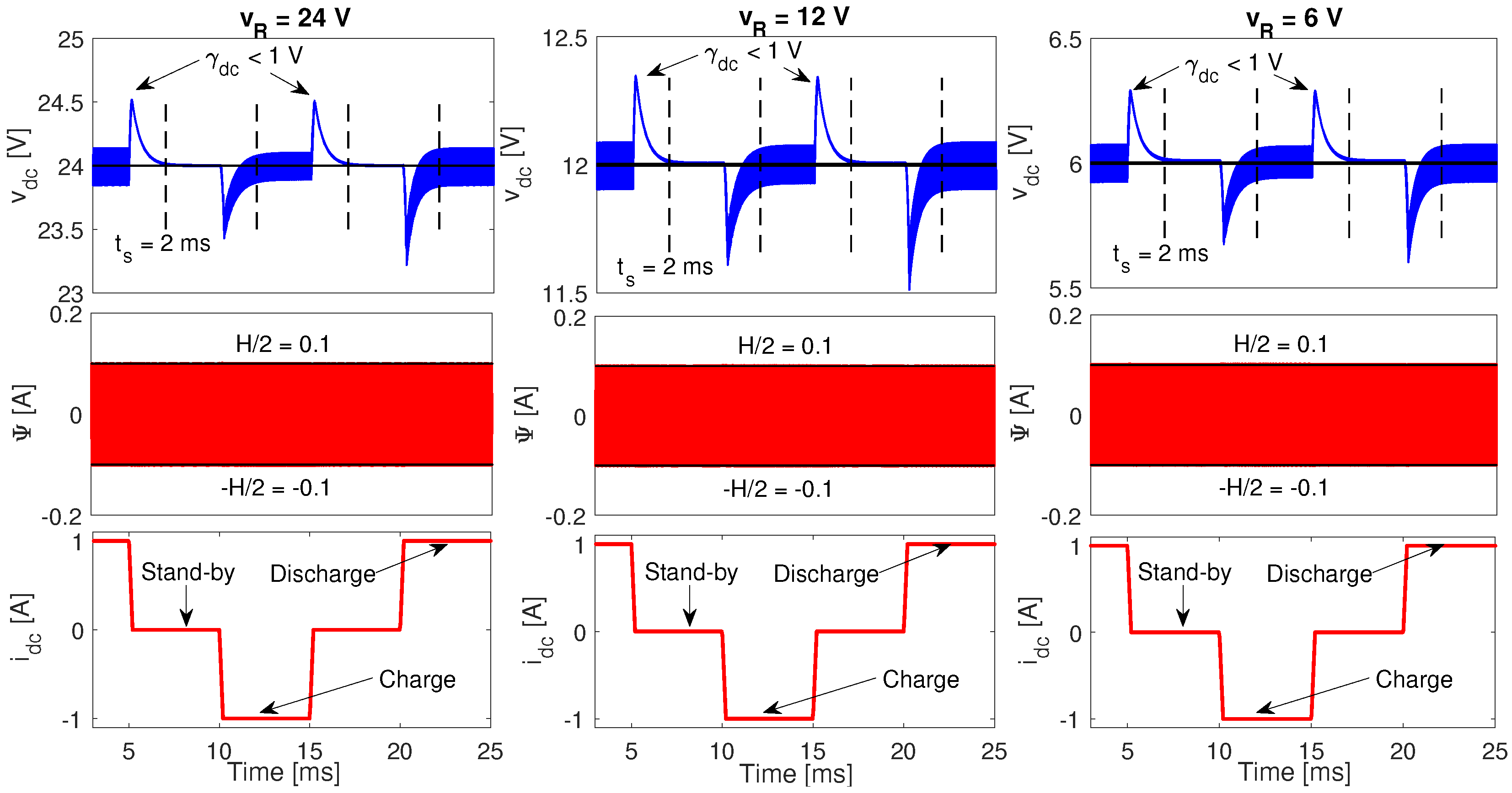 Energies 10 01847 g011 550