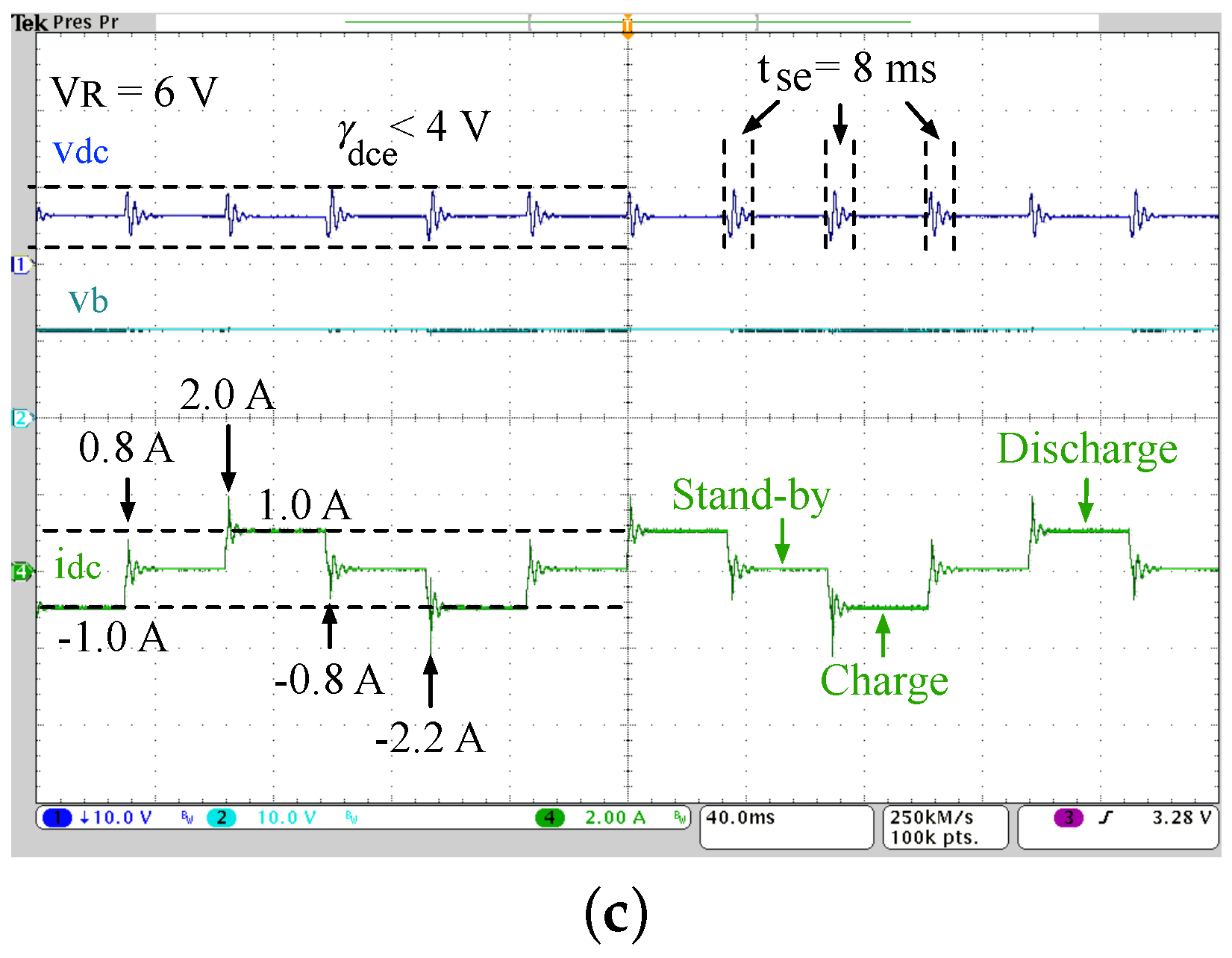 Energies 10 01847 g013b 550