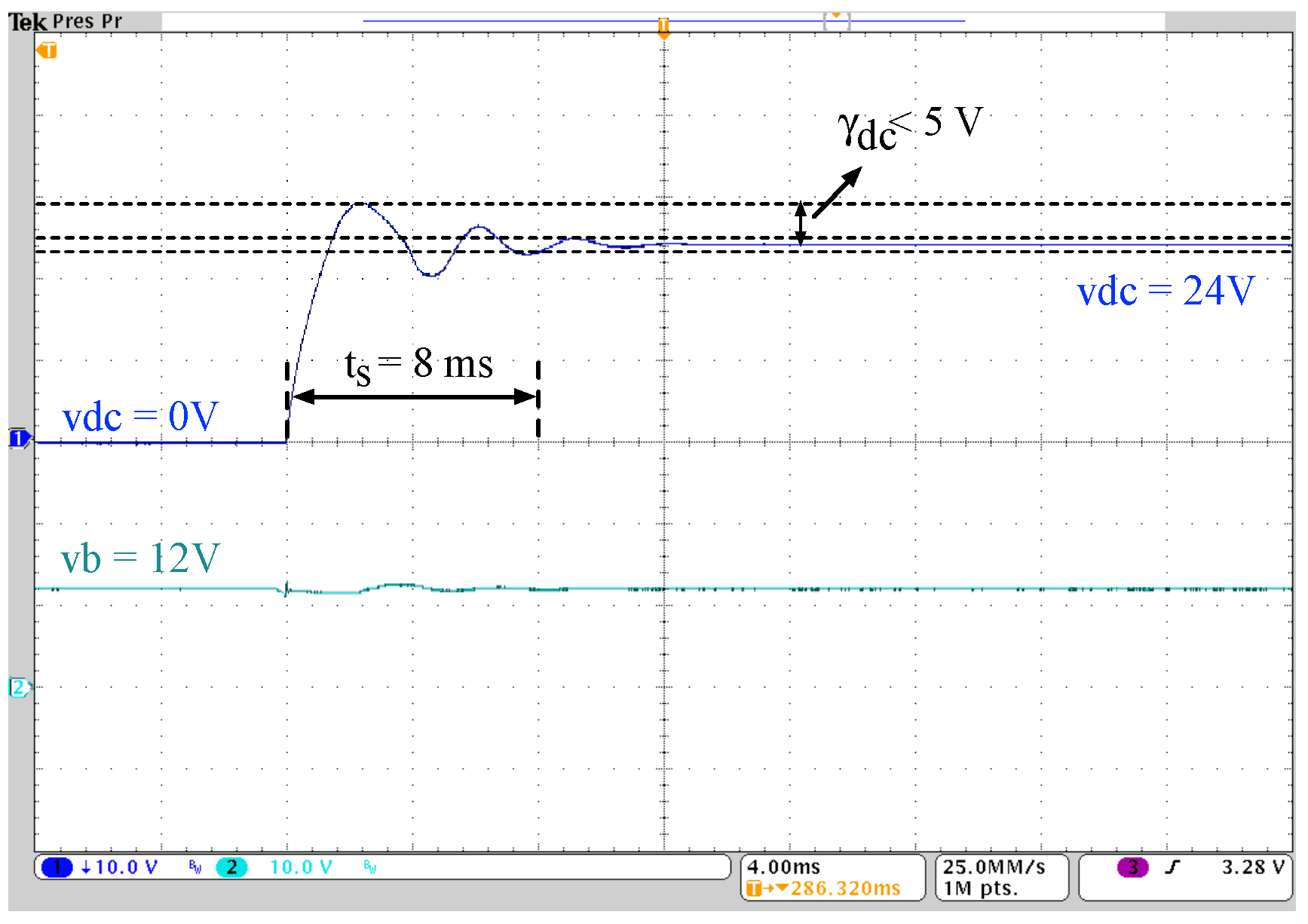 Energies 10 01847 g014 550