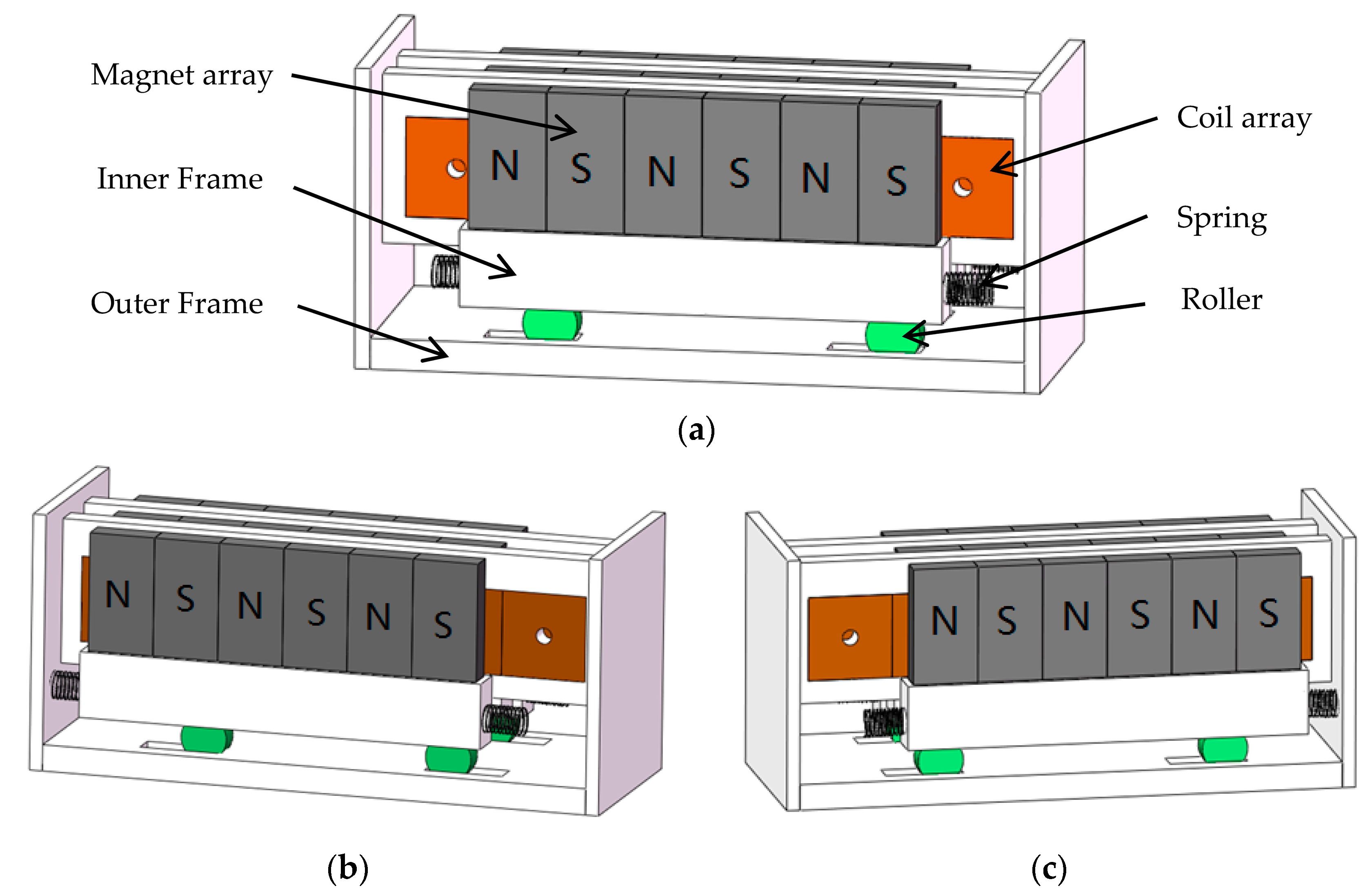 Energies 10 01848 g001