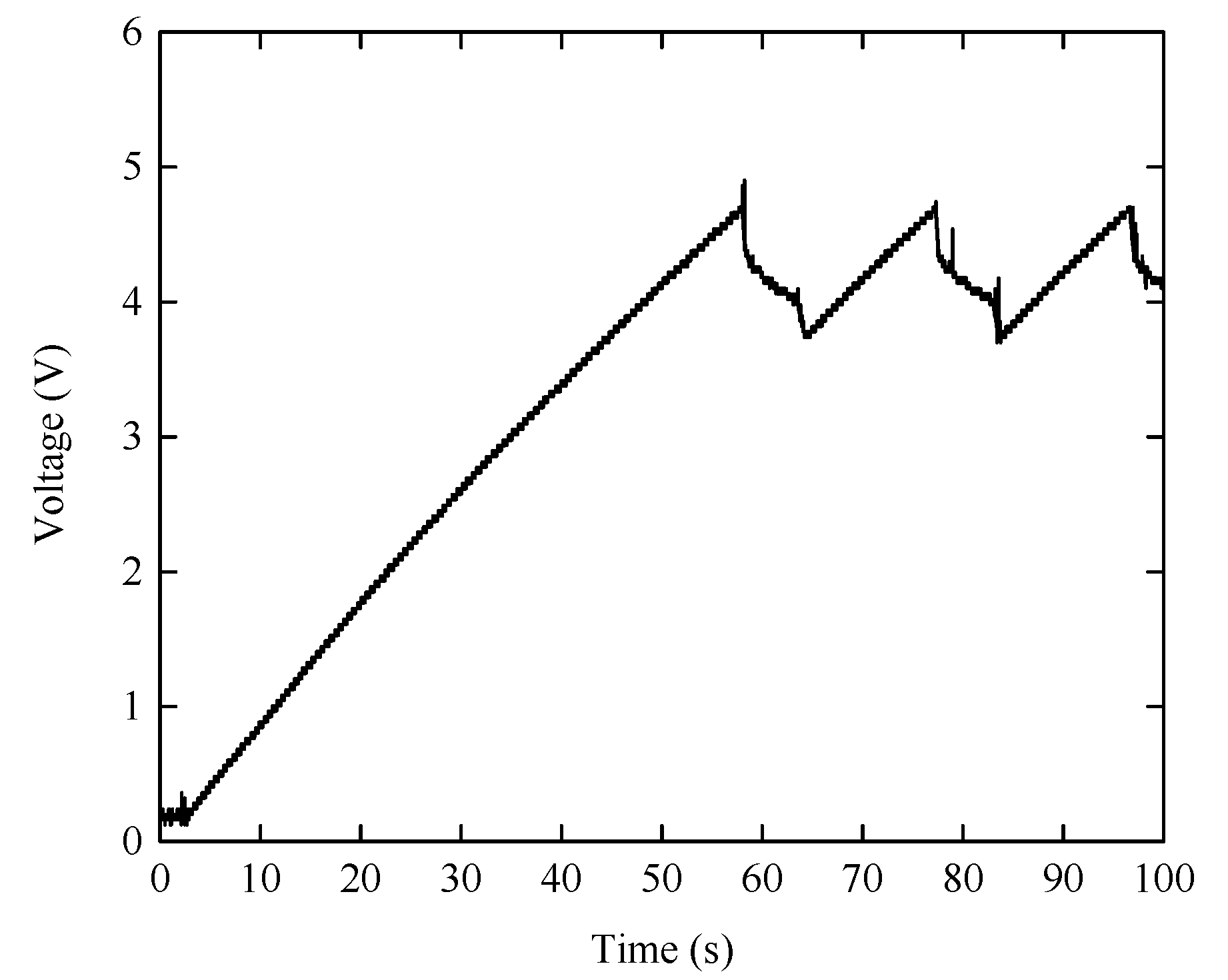Energies 10 01848 g016