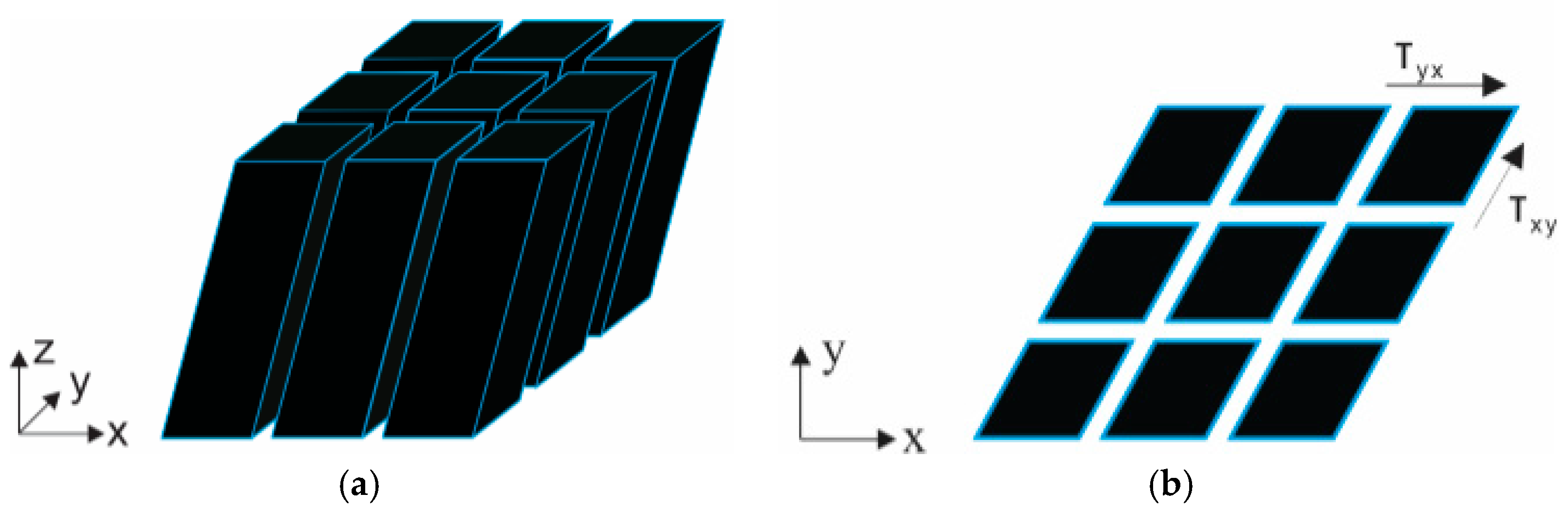 Energies 10 01849 g002