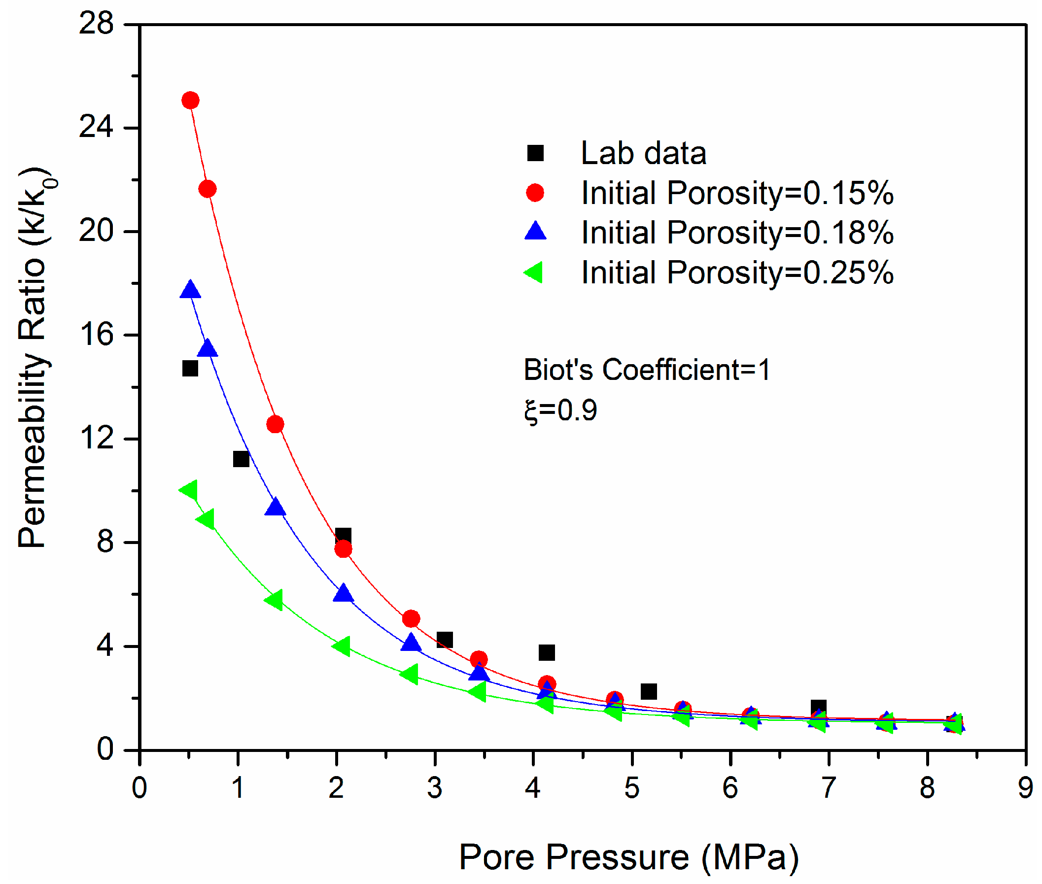 Energies 10 01849 g005