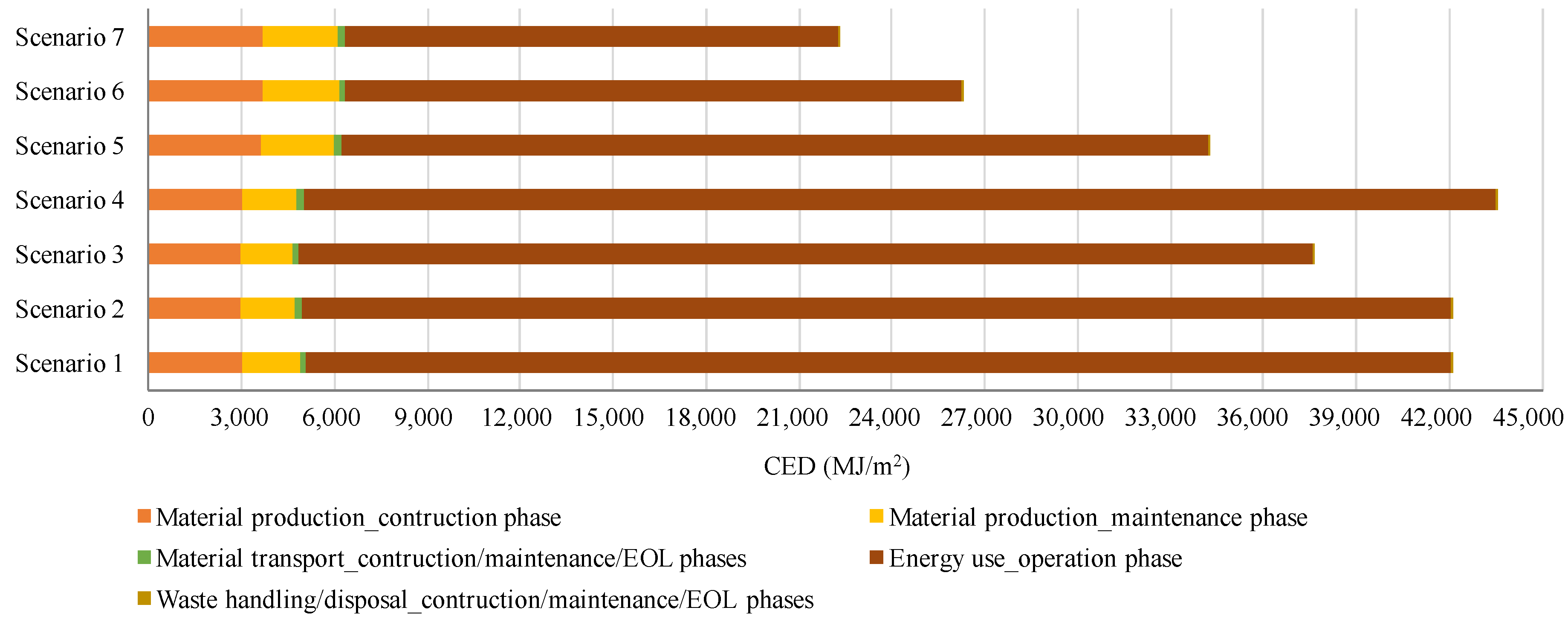 Energies 10 01851 g004