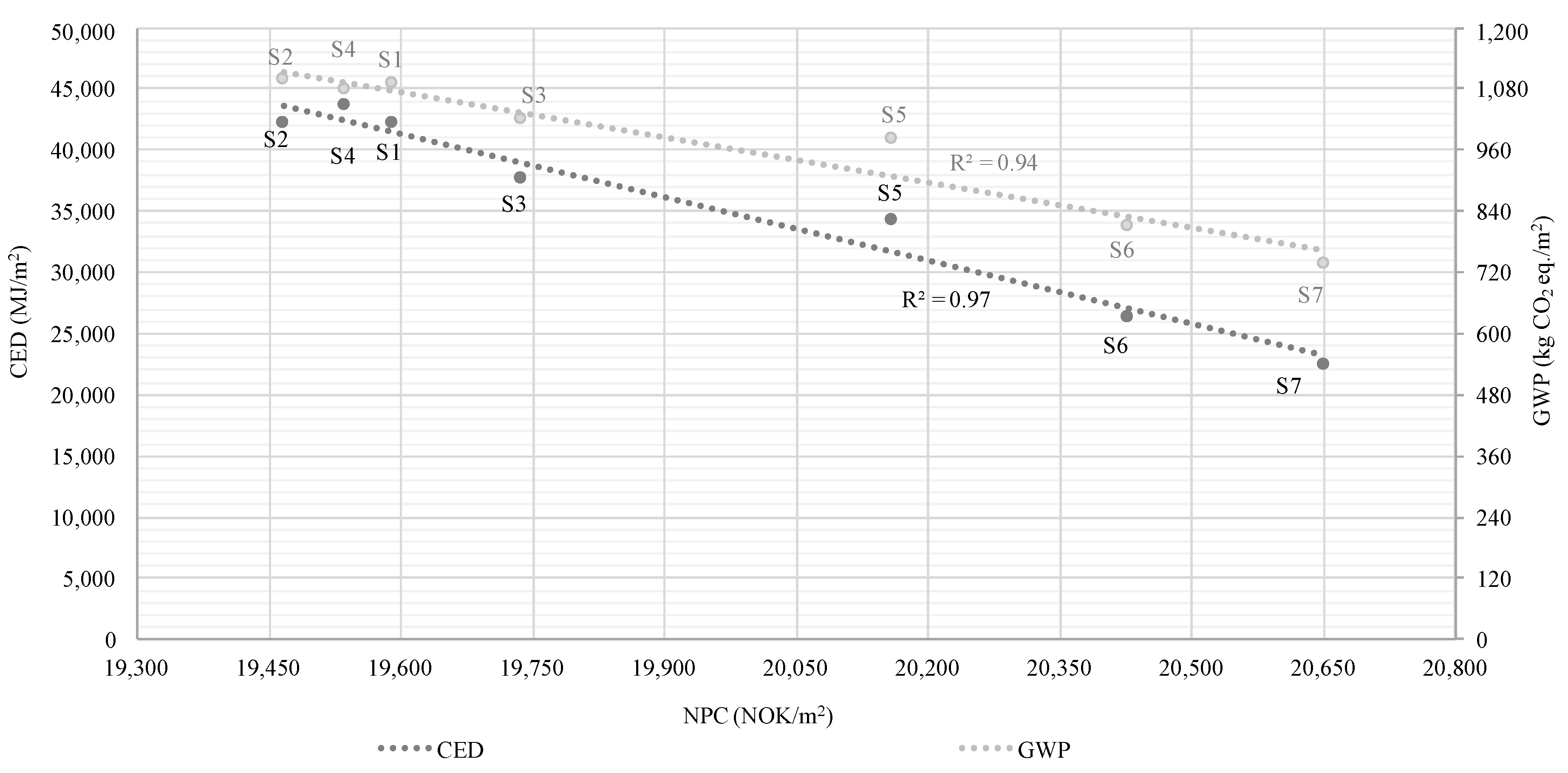 Energies 10 01851 g006