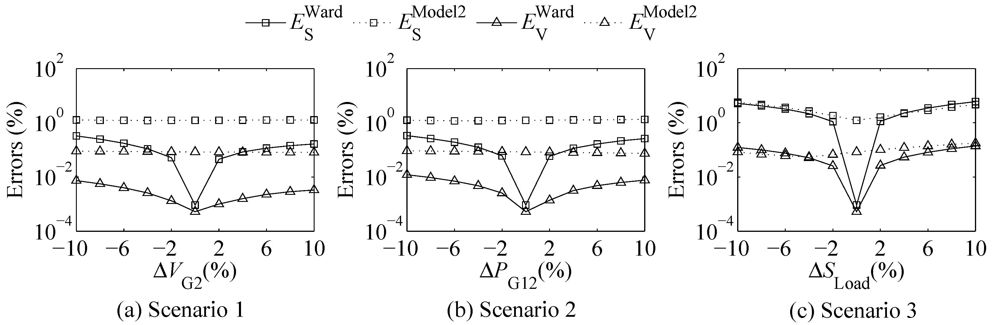 Energies 10 01852 g013
