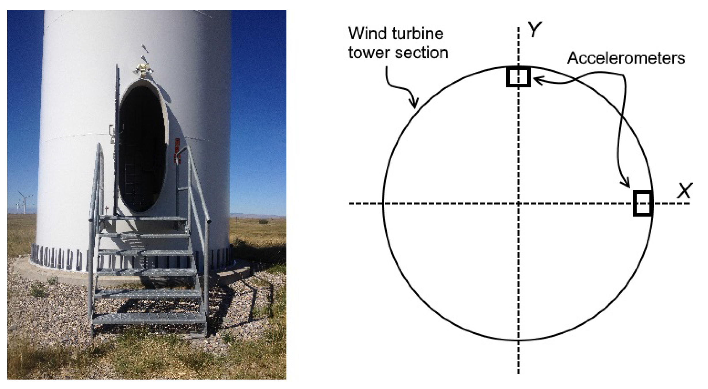 Energies 10 01853 g006 550