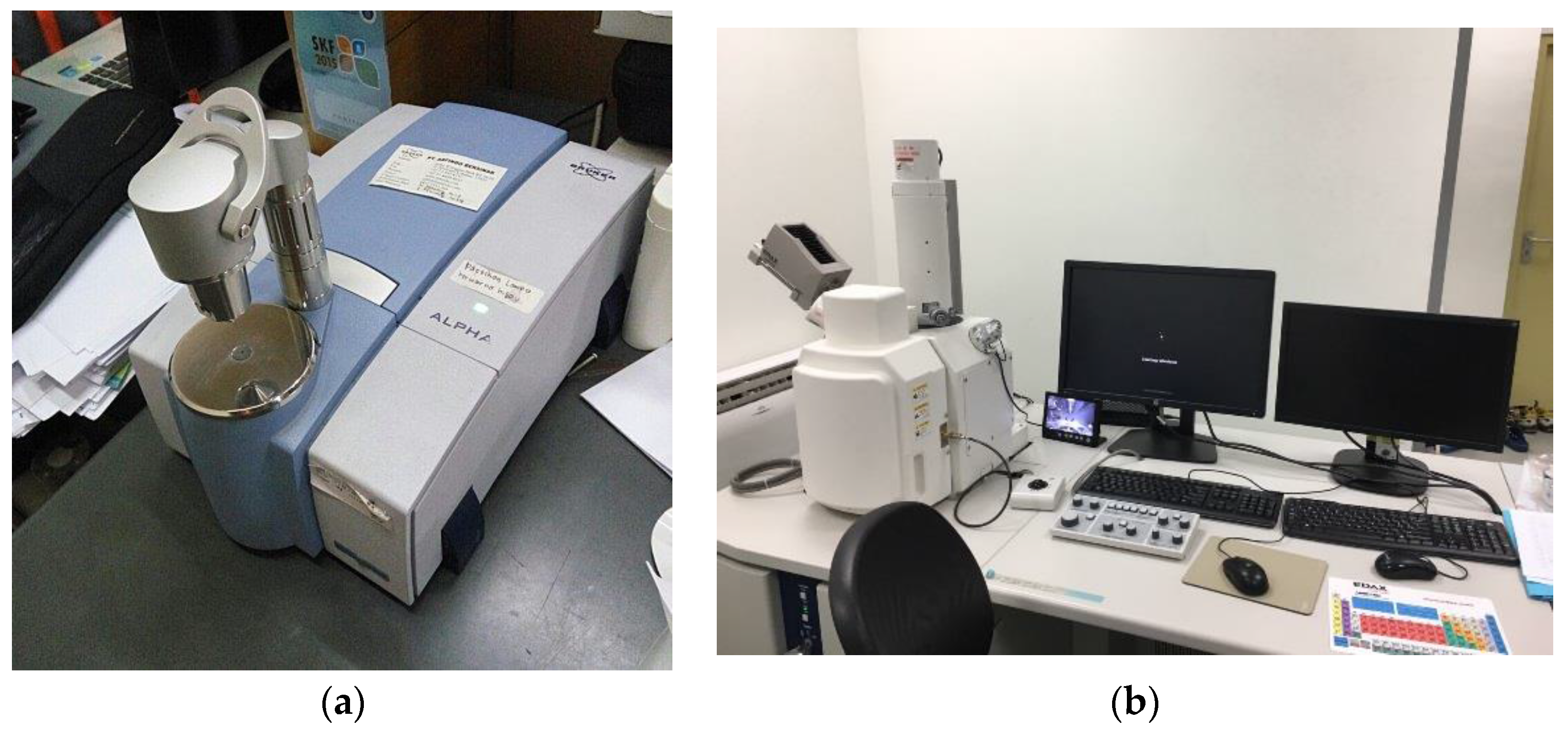 Energies 10 01857 g001