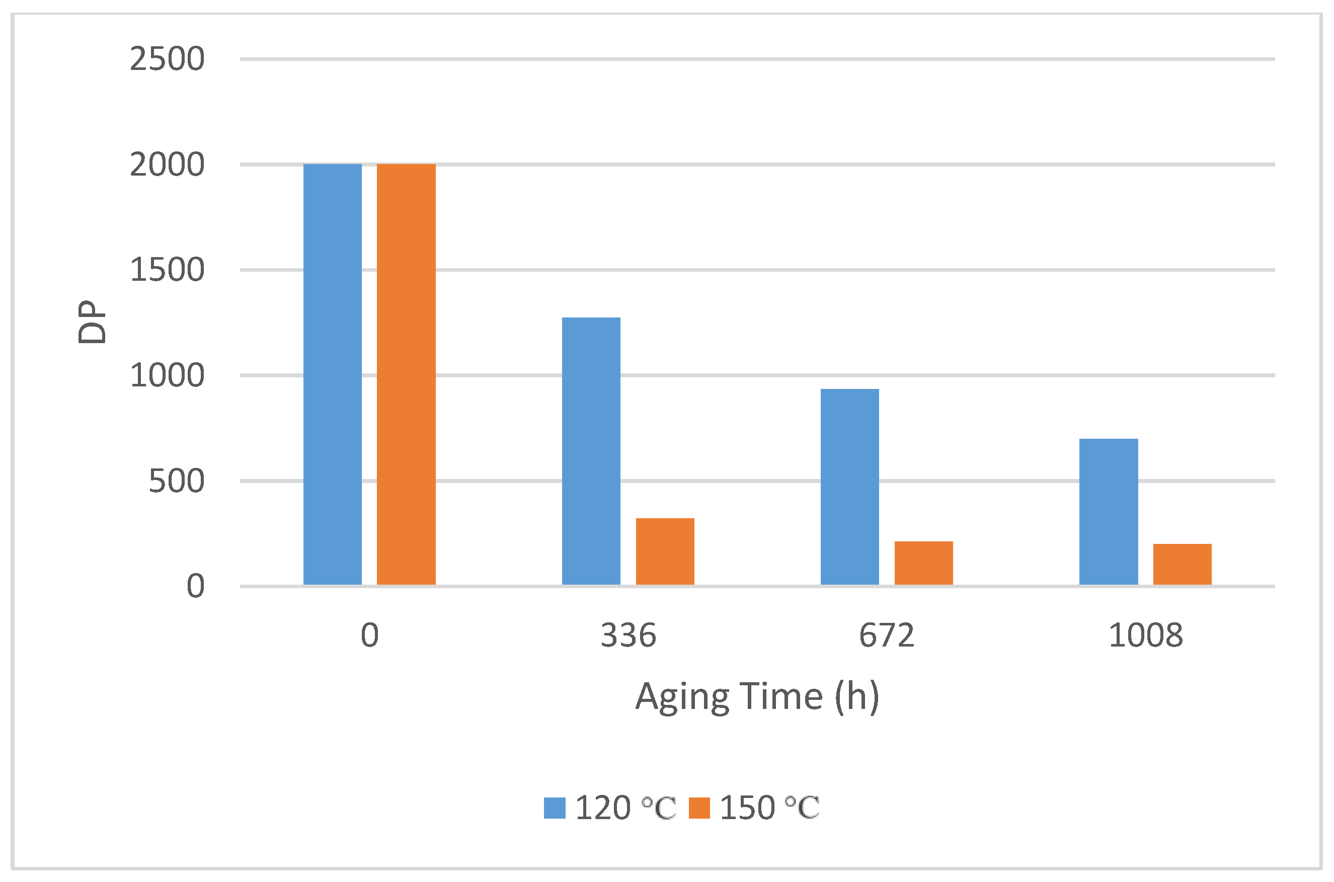 Energies 10 01857 g002