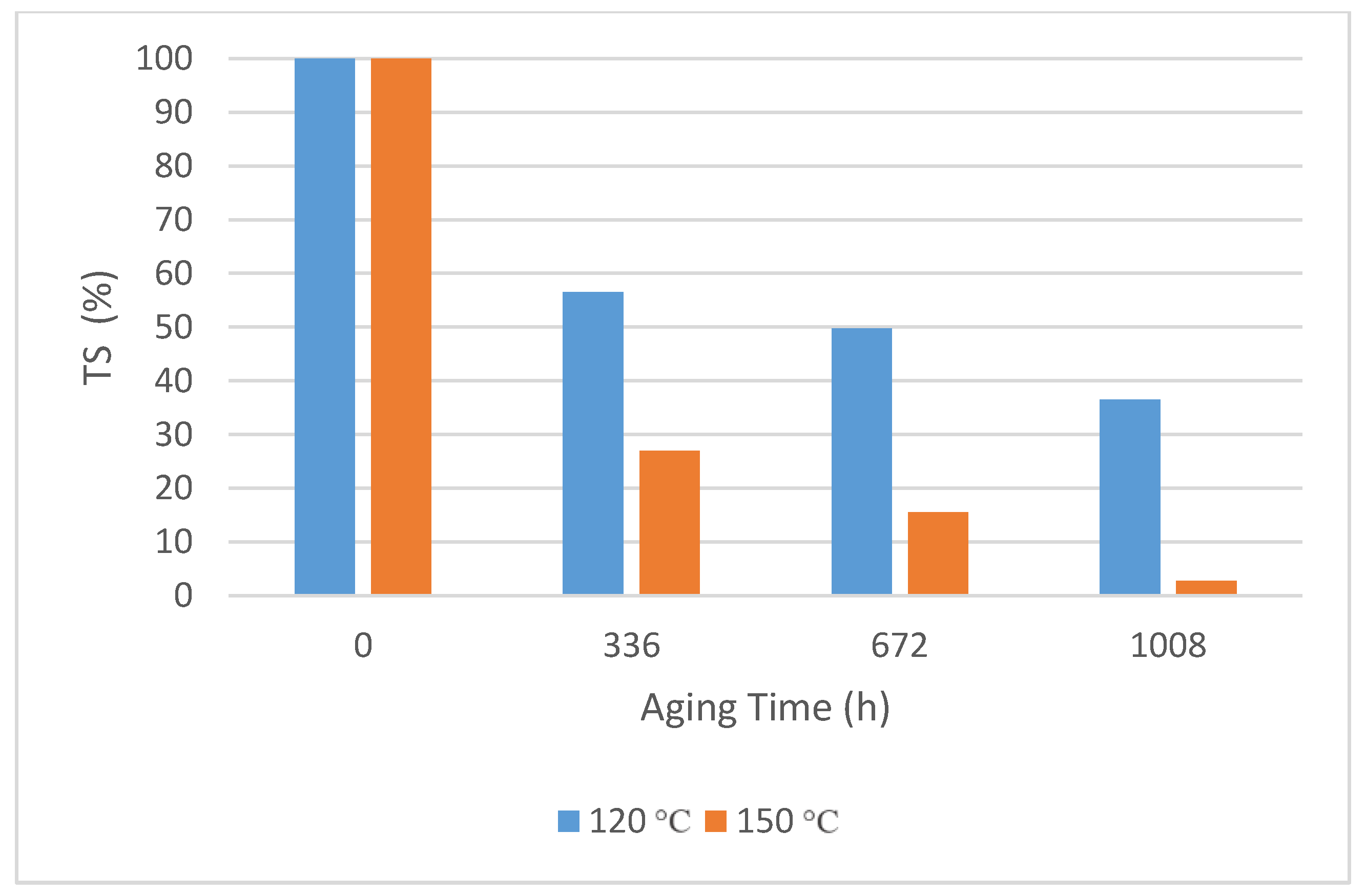 Energies 10 01857 g003