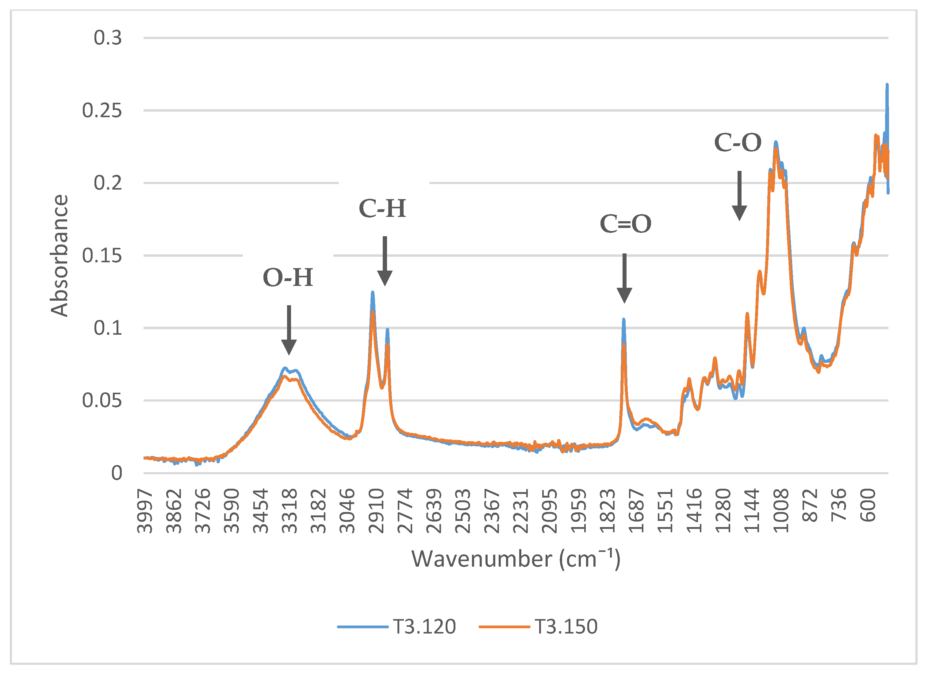 Energies 10 01857 g005