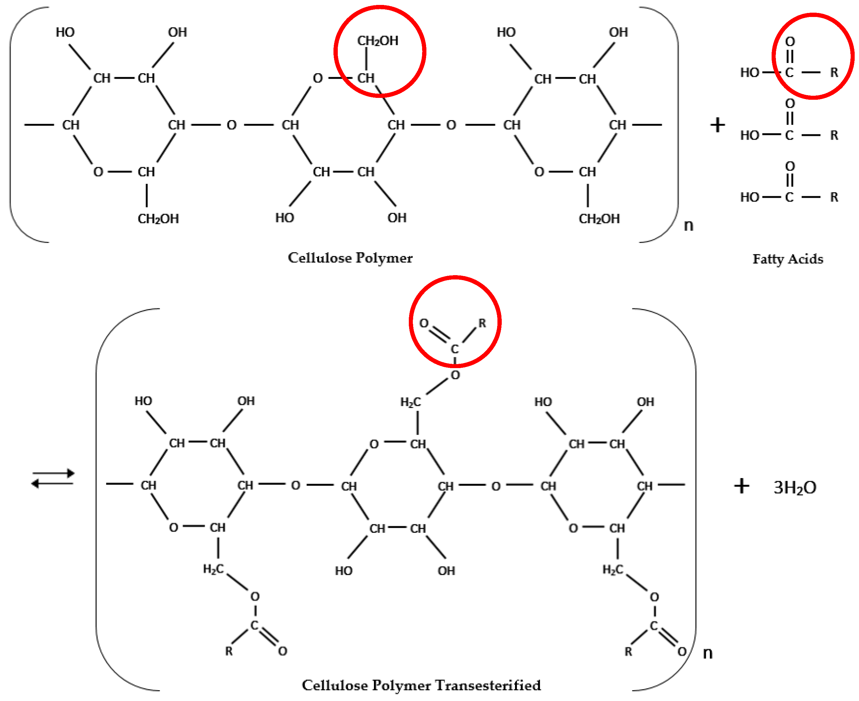 Energies 10 01857 g007
