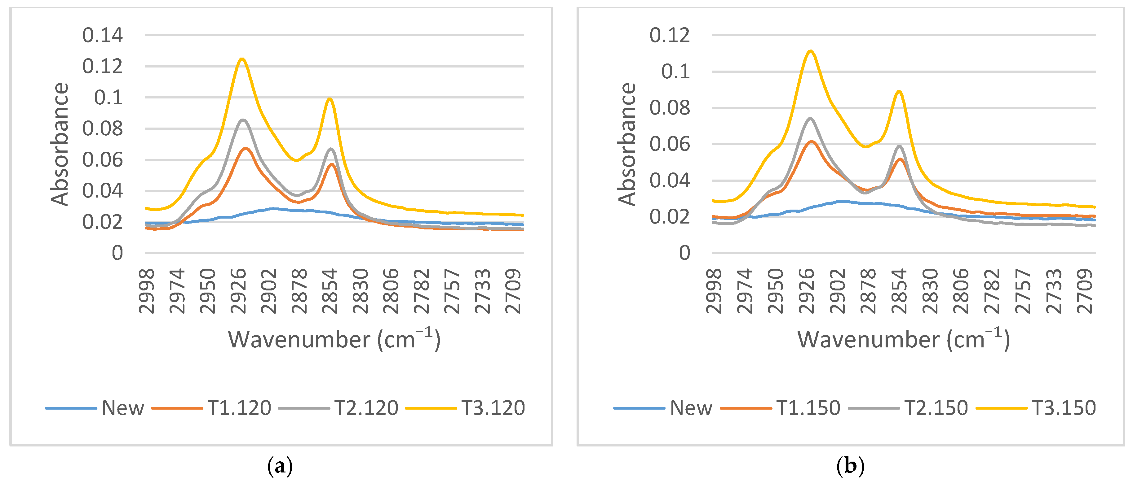 Energies 10 01857 g008
