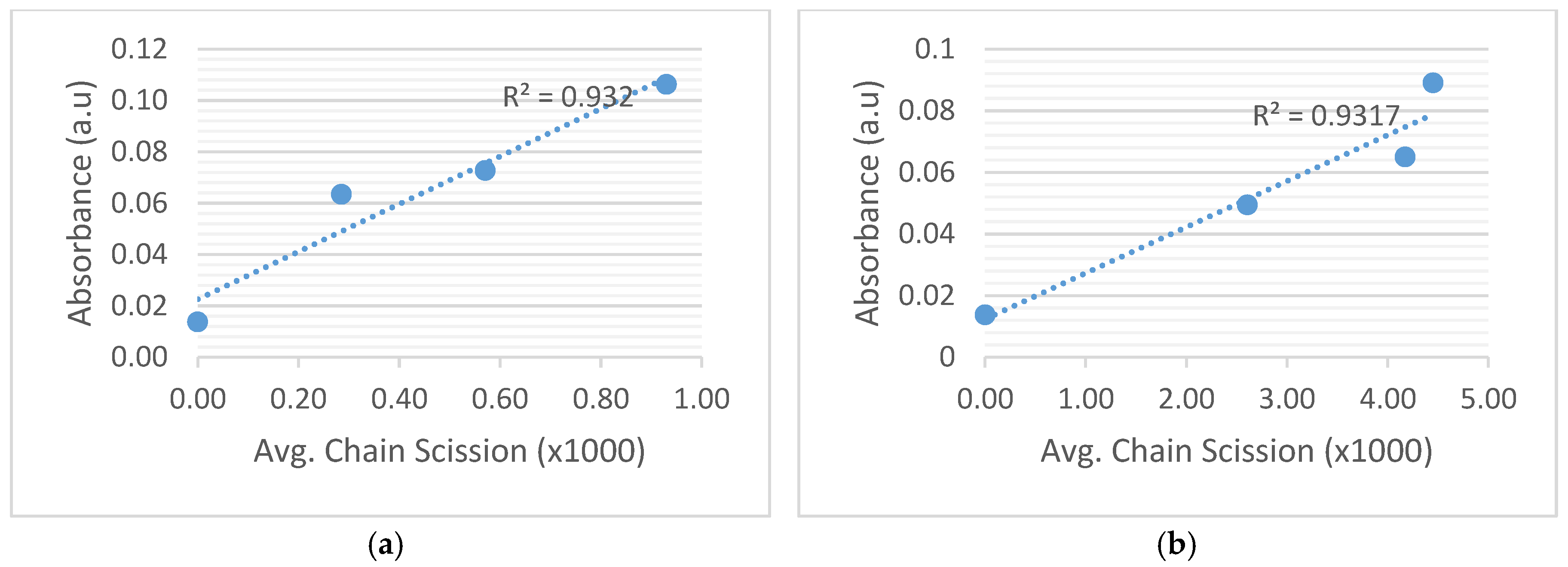 Energies 10 01857 g012