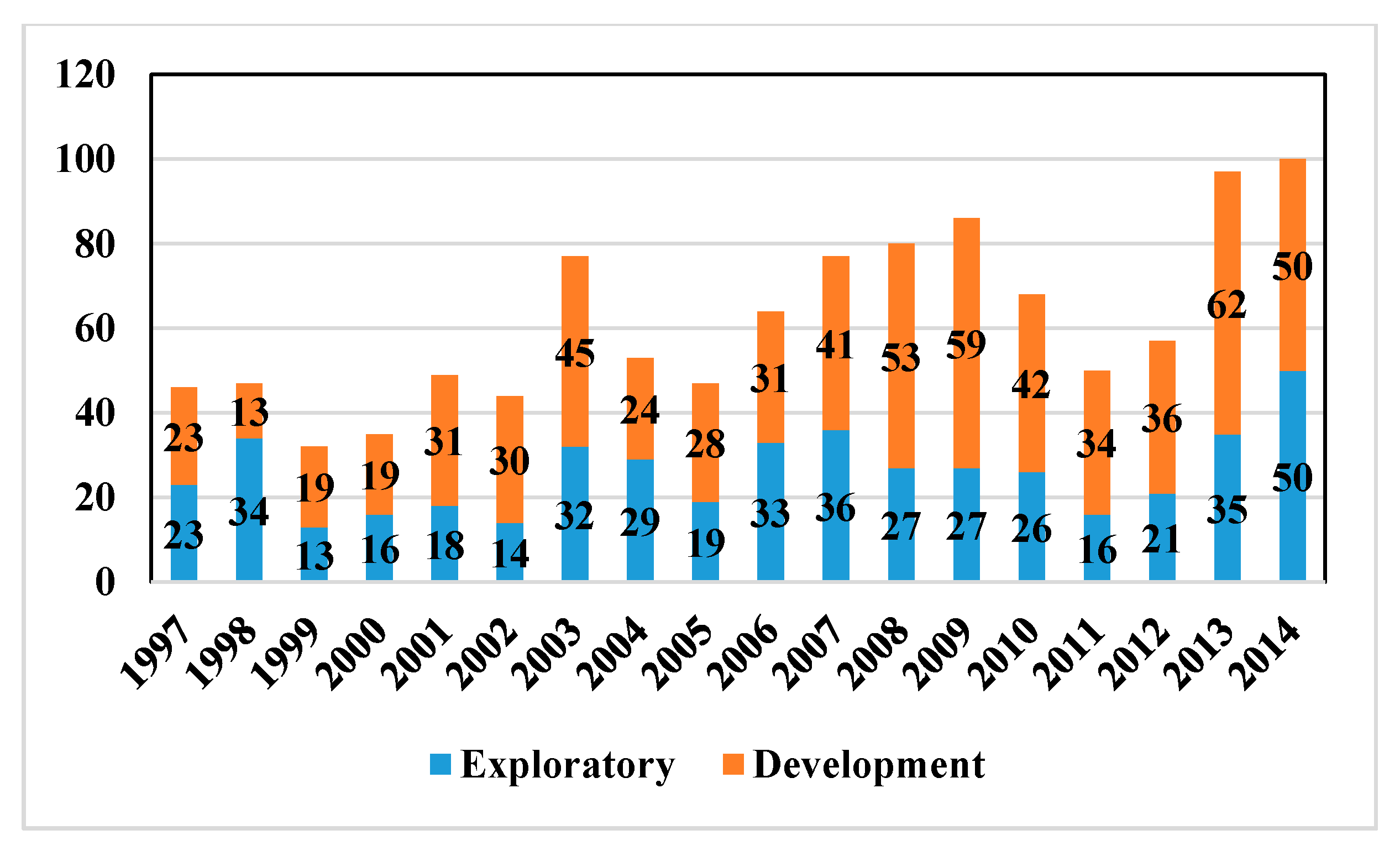 Energies 10 01858 g006 Energies 10 01858 g006