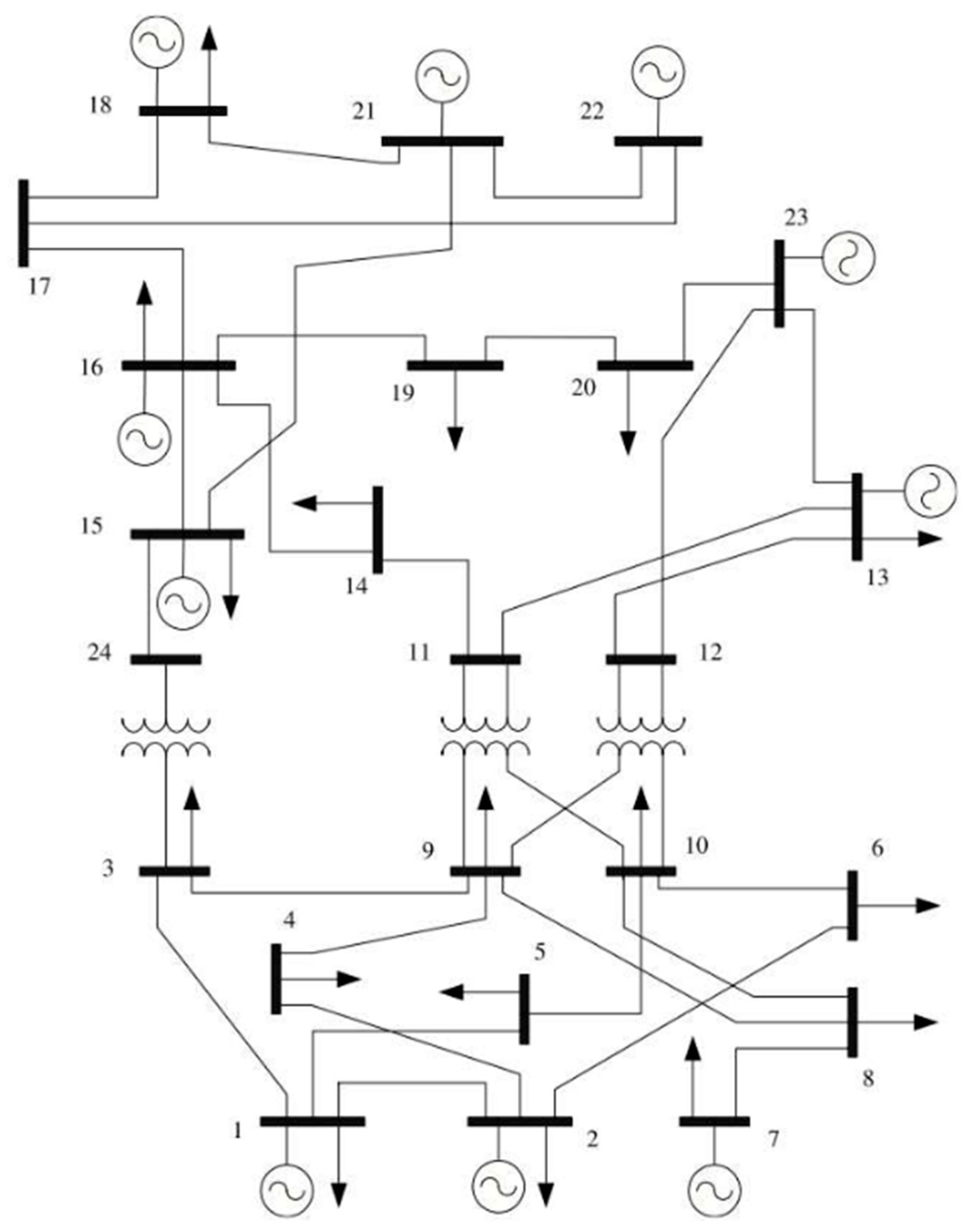 Energies 10 01865 g003 550
