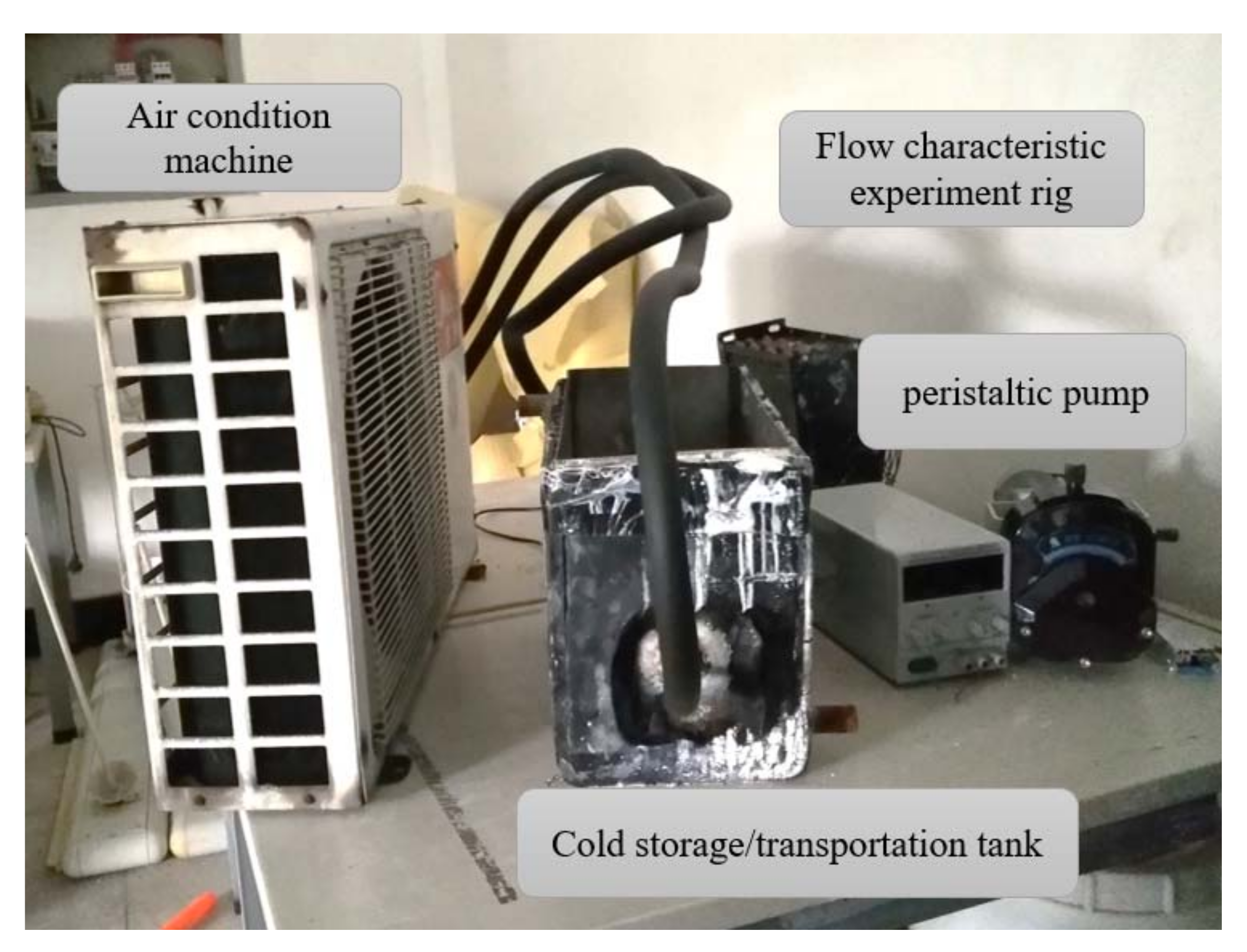 Energies 10 01867 g010 550