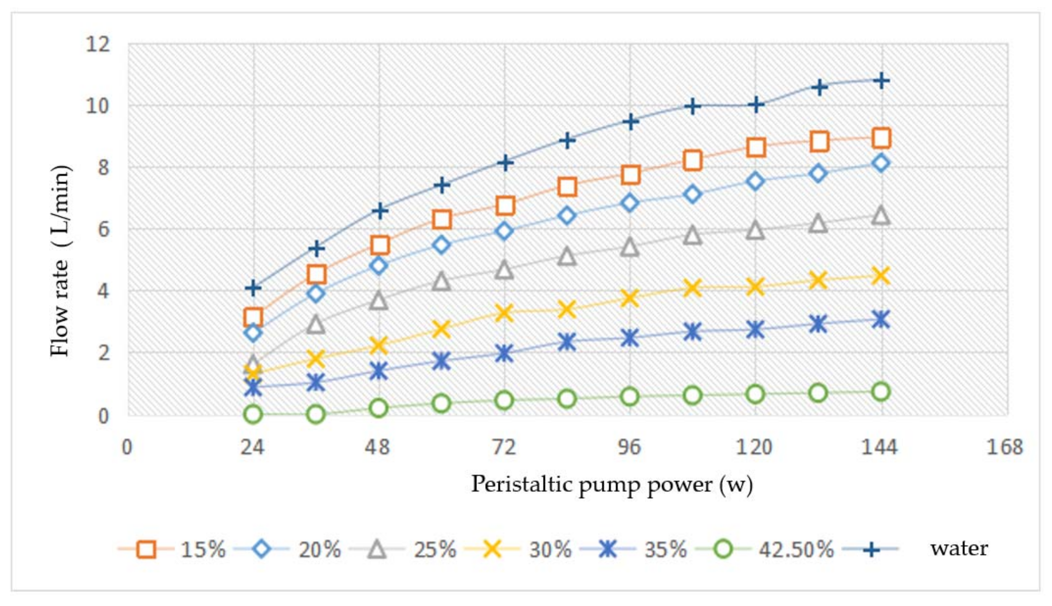 Energies 10 01867 g011 550