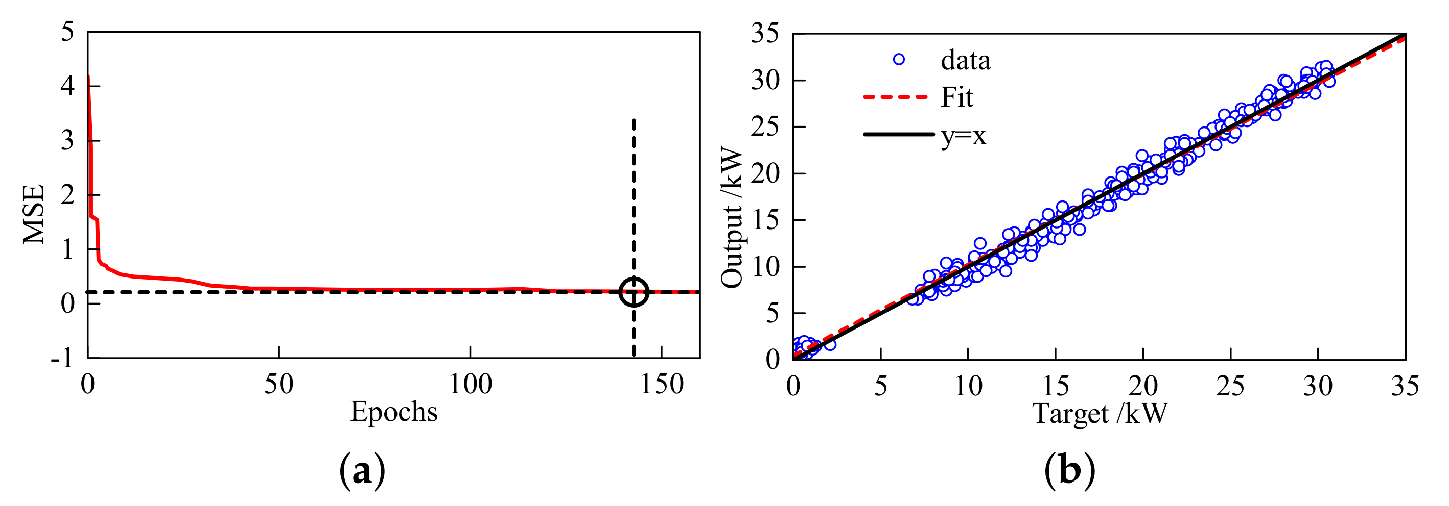 Energies 10 01871 g006 Energies 10 01871 g006