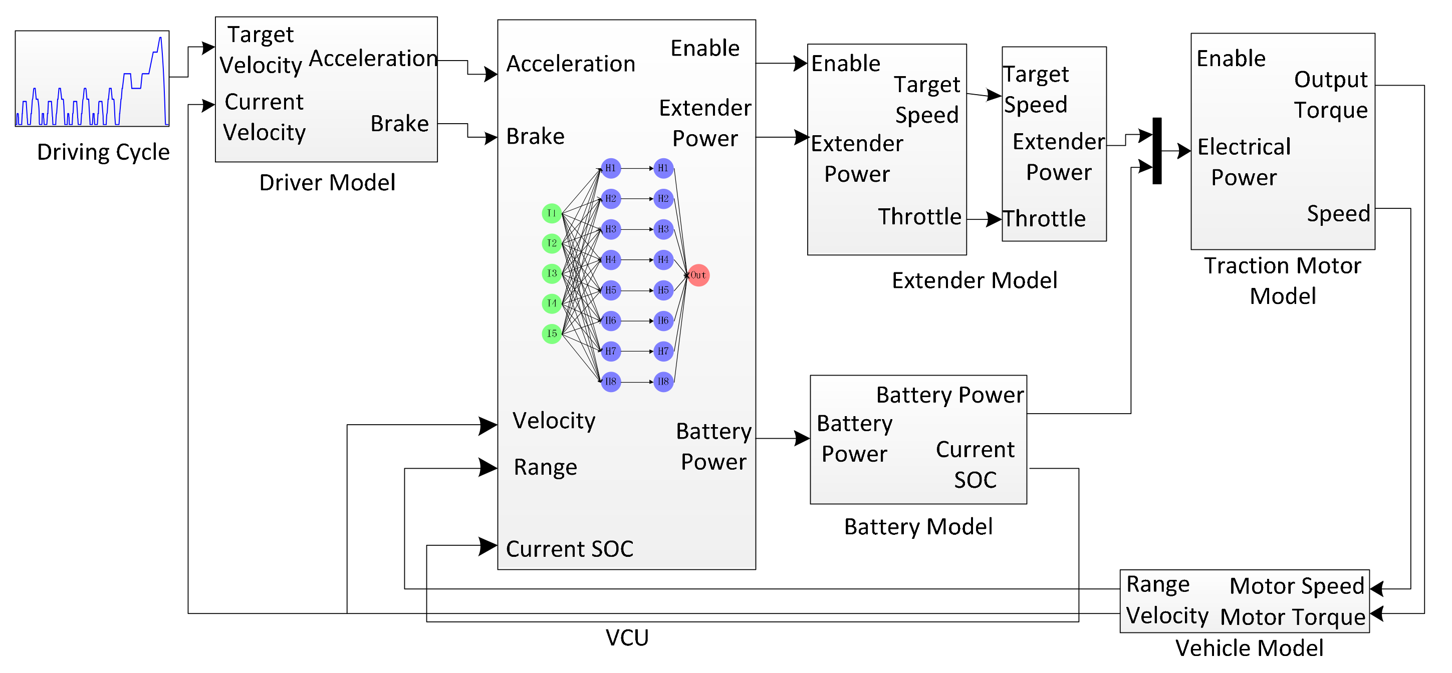 Energies 10 01871 g007 Energies 10 01871 g007