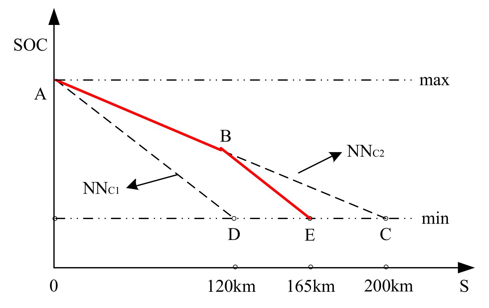 Energies 10 01871 g012 Energies 10 01871 g012
