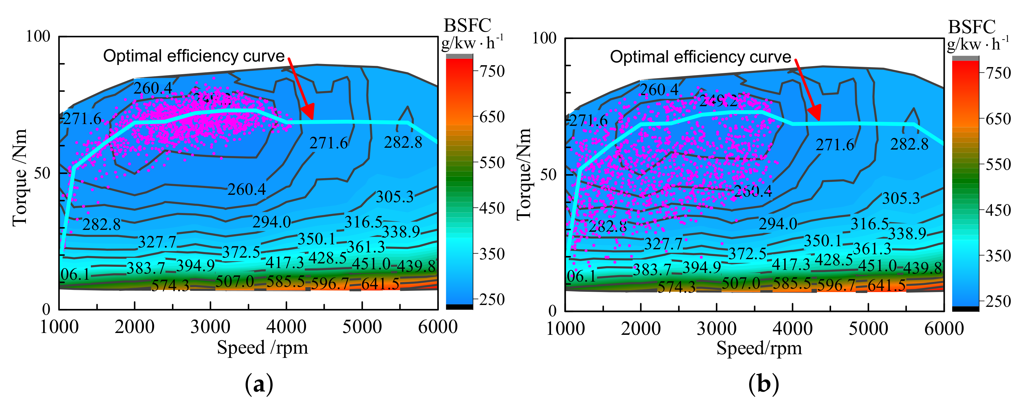 Energies 10 01871 g014 Energies 10 01871 g014