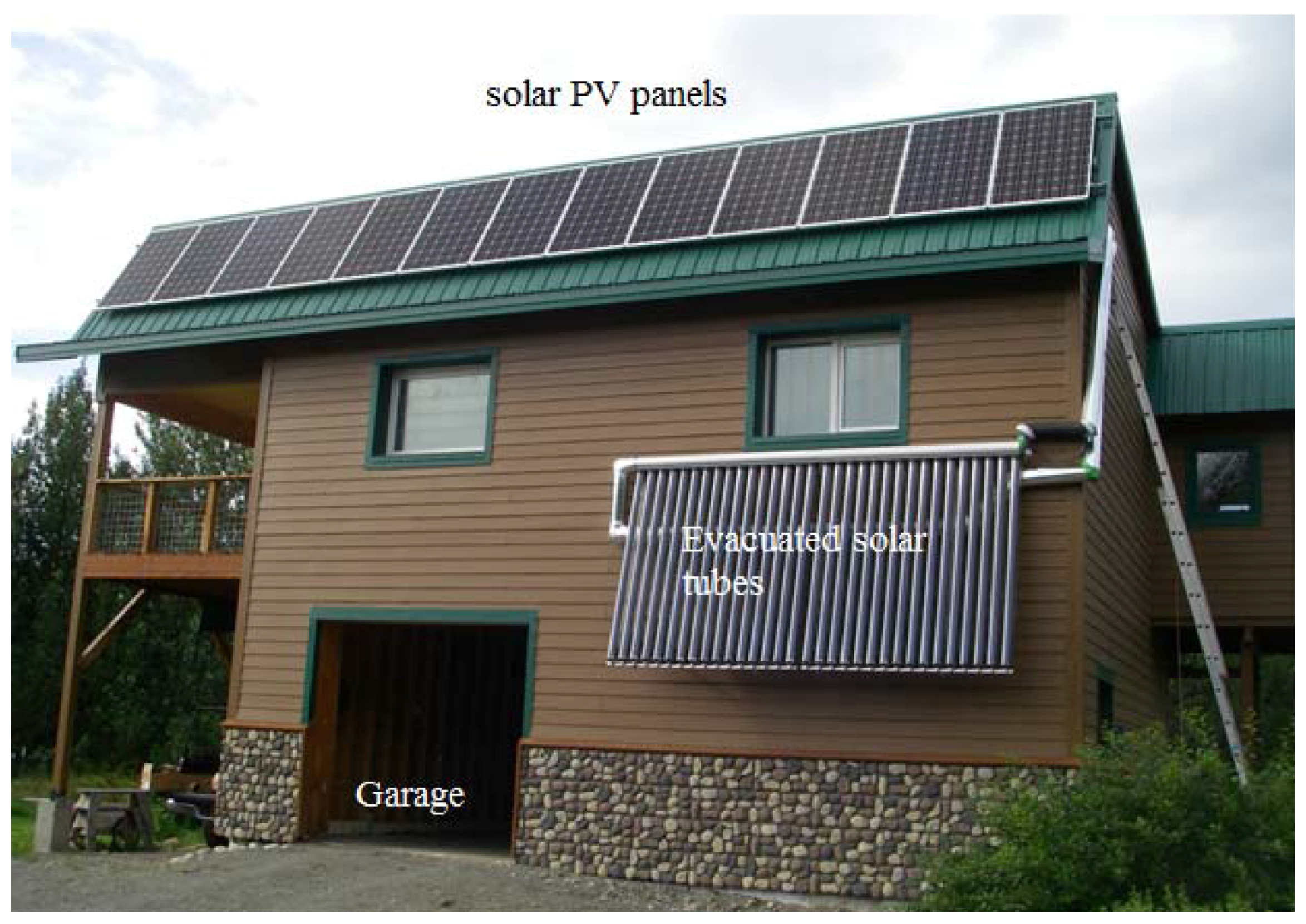 Energies 10 01873 g001 550