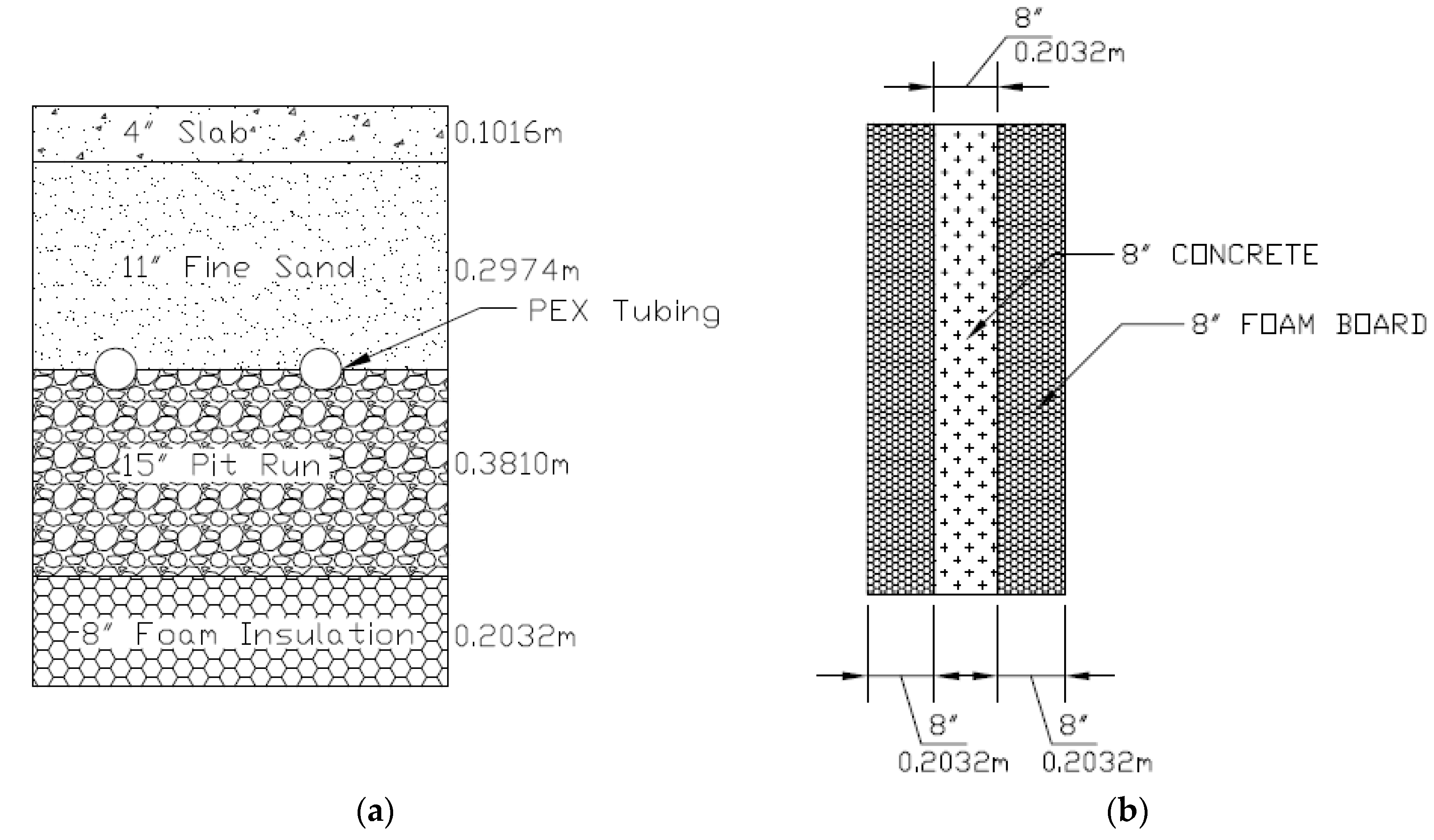 Energies 10 01873 g006 550