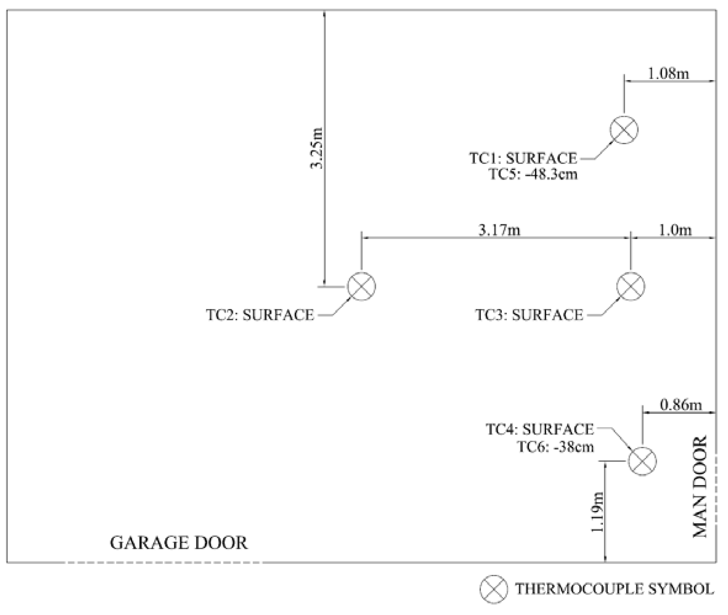 Energies 10 01873 g009 550