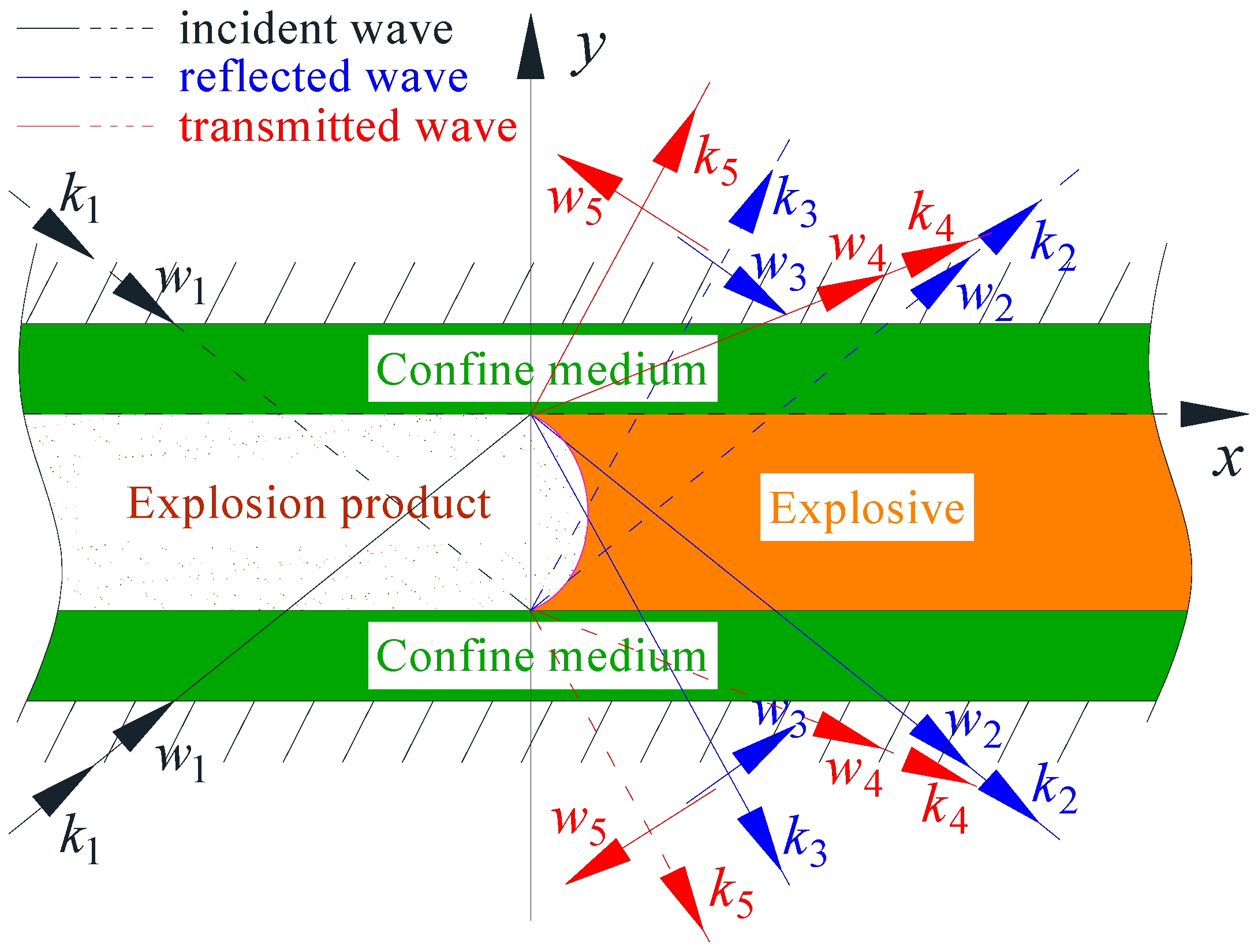 Energies 10 01874 g005 Energies 10 01874 g005
