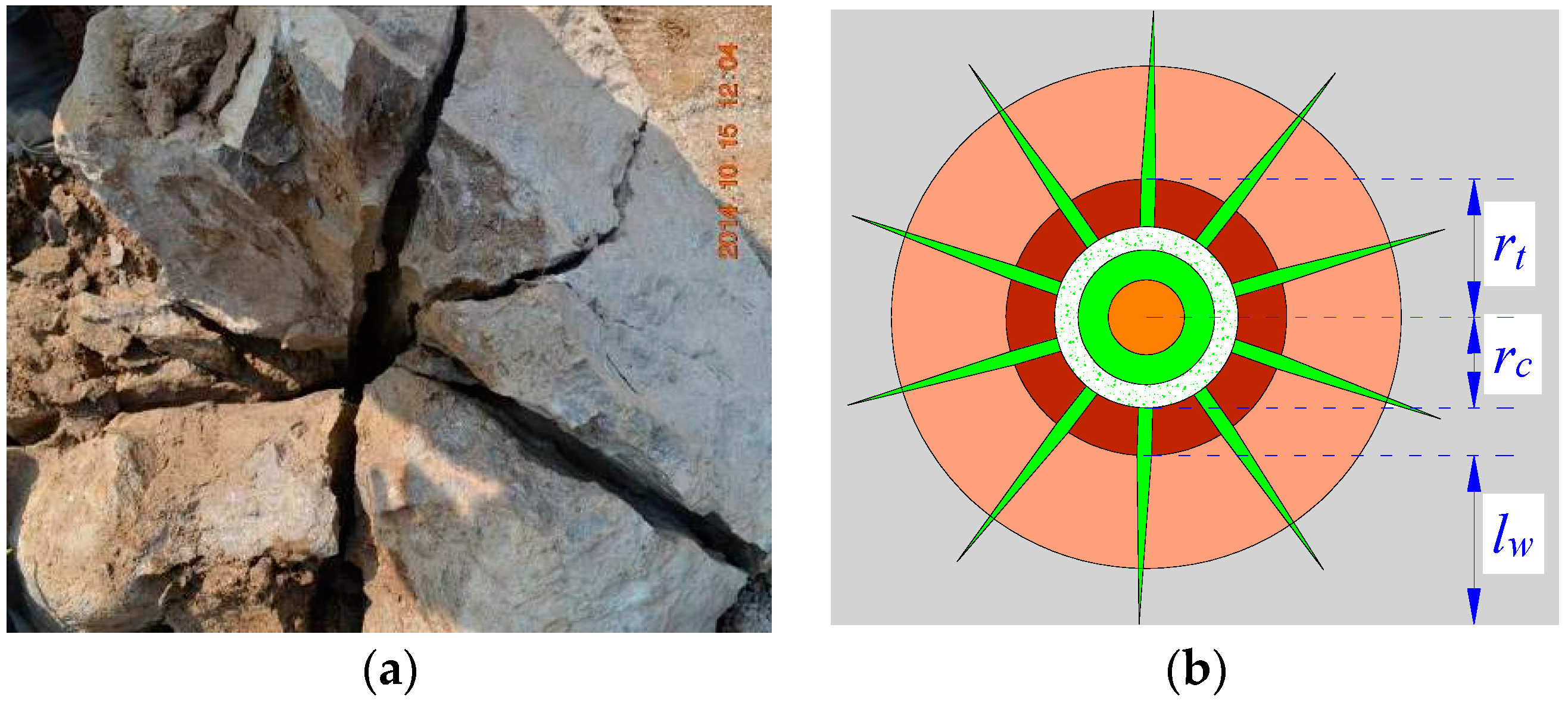 Energies 10 01874 g007a Energies 10 01874 g007a