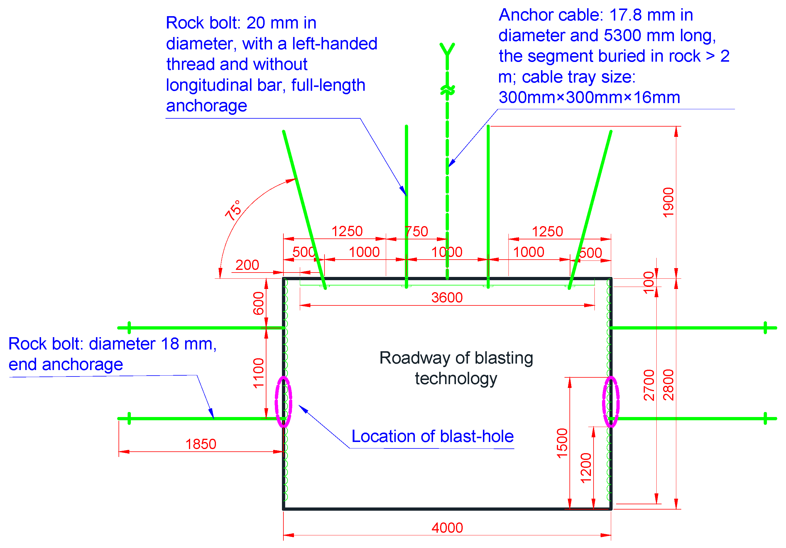 Energies 10 01874 g010 Energies 10 01874 g010